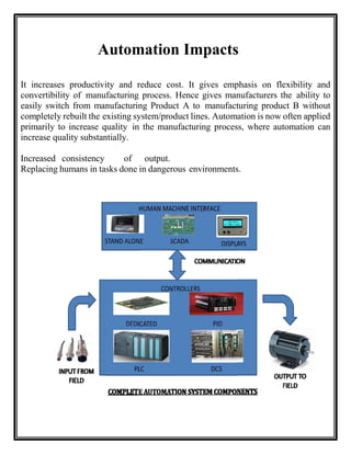 Automation Impacts
It increases productivity and reduce cost. It gives emphasis on flexibility and
convertibility of manufacturing process. Hence gives manufacturers the ability to
easily switch from manufacturing Product A to manufacturing product B without
completely rebuilt the existing system/product lines. Automation is now often applied
primarily to increase quality in the manufacturing process, where automation can
increase quality substantially.
Increased consistency of output.
Replacing humans in tasks done in dangerous environments.
 