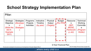SIP_Summary-Presentation.pptx