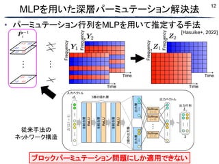 12
MLPを用いた深層パーミュテーション解決法
• パーミュテーション行列をMLPを用いて推定する手法
[Hasuike+, 2022]
Frequency
1
0
0
0
0
0
0
Frequency
0.0
0.1
0.9
0.9
0.1
0.5
1.0
入力ベクトル
全結合層
全結合層
出力層
出力層
全結合層
3層の隠れ層
出力ベクトル
2個の出力層
出力行列
従来手法の
ネットワーク構造
ブロックパーミュテーション問題にしか適用できない
 
