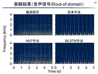 27
0 1
1 2
2 3
3 4
4 5
5
0
4
4
2
2
3
3
1
1
0
0
Frequency
[kHz]
Time [s]
実験結果（音声信号のout-of-domain）
観測信号 従来手法
BiLSTM手法
MLP手法
 