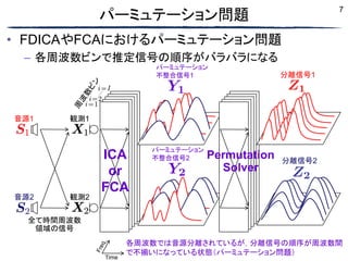 7
• FDICAやFCAにおけるパーミュテーション問題
– 各周波数ビンで推定信号の順序がバラバラになる
パーミュテーション問題
ICA
or
FCA
全て時間周波数
領域の信号
音源1
音源2
観測1
観測2
Permutation
Solver
分離信号1
分離信号2
Time
パーミュテーション
不整合信号1
パーミュテーション
不整合信号2
各周波数では音源分離されているが，分離信号の順序が周波数間
で不揃いになっている状態（パーミュテーション問題）
 