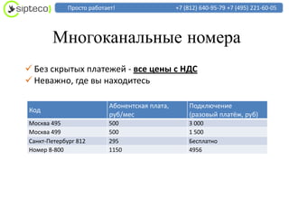 Просто работает!                   +7 (812) 640-95-79 +7 (495) 221-60-05




       Многоканальные номера
 Без скрытых платежей - все цены с НДС
 Неважно, где вы находитесь

                           Абонентская плата,       Подключение
Код
                           руб/мес                  (разовый платёж, руб)
Москва 495                500                       3 000
Москва 499                500                       1 500
Санкт-Петербург 812       295                       Бесплатно
Номер 8-800               1150                      4956
 