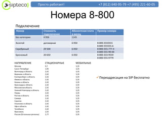 Просто работает!                          +7 (812) 640-95-79 +7 (495) 221-60-05


                                      Номера 8-800
 Подключение
 Номер                       Стоимость       Абонентская плата   Пример номера
                             подключения     в месяц
 Без категории               4 956           1145

 Золотой                     договорная      6 050               8-800-3333331
                                                                 8-800-555555-6
 Серебряный                  29 500          6 050               8-800-555-777-4
                                                                 8-800-555-99-00
 Бронзовый                   20 650          6 050               8-800-333-9559
                                                                 8-800-555-9779

НАПРАВЛЕНИЕ                   СТАЦИОНАРНЫЕ      МОБИЛЬНЫЕ
Москва                        0,7               3,35
Санкт-Петербург               1,95              3,35
Волгоград и область           2,42              3,35
Воронеж и область             2,42              3,35
Екатеринбург и область
Ижевск и область
                              2,42
                              2,42
                                                3,35
                                                3,35
                                                                 Переадресация на SIP бесплатно
Казань и область              2,42              3,35
Краснодар и область           2,42              3,35
Московская область            2,42              3,35
Нижний Новгород и область     2,42              3,35
Пермь                         2,42              3,35
Ростов и область              2,42              3,35
Самара                        2,42              3,35
Саратов                       2,42              3,35
Ульяновск и область           2,42              3,35
Уфа и область                 2,42              3,35
Челябинск                     2,42              3,35
Ярославль                     2,42              3,35
Россия (Остальные регионы)    2,77              3,35
 