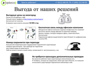 Просто работает!                                 +7 (812) 640-95-79 +7 (495) 221-60-05


           Выгода от наших решений
Выгодные цены на межгород
Россия от 0,33 руб/мин с НДС.
Полный список тарифов на http://sipteco.ru/price/mgmn/
Бесплатный тест качества.
В среднем наши клиенты экономят 50 000 в год .


                                               Бесплатная связь между офисами компании
                                               Объединение офисов компании в единую телефонную сеть позволяет
                                               бесплатно звонить между офисами по коротким номерам.
                                               Звонки в города, в которых находятся офисы, также могут быть
                                               бесплатными.
                                               Подключение офисов осуществляется через Интернет по шифрованному
                                               туннелю VPN.

Номер сохраняется при переезде
Большинство операторов связи поддерживают подключение существующих
номеров через Интернет. При переезде мы подключим
ваш старый номер на новом месте.
Либо вы можете заказать новый номер, независимый от местоположения, у нас.



                                      Не требуется прокладка дополнительных проводов
                                      Все решения работают через существующую компьютерную сеть.
                                      IP телефоны, которые мы предлагаем, имеют два порта Ethernet, что позволяет
                                      использовать существующее подключение компьютера к LAN.
 