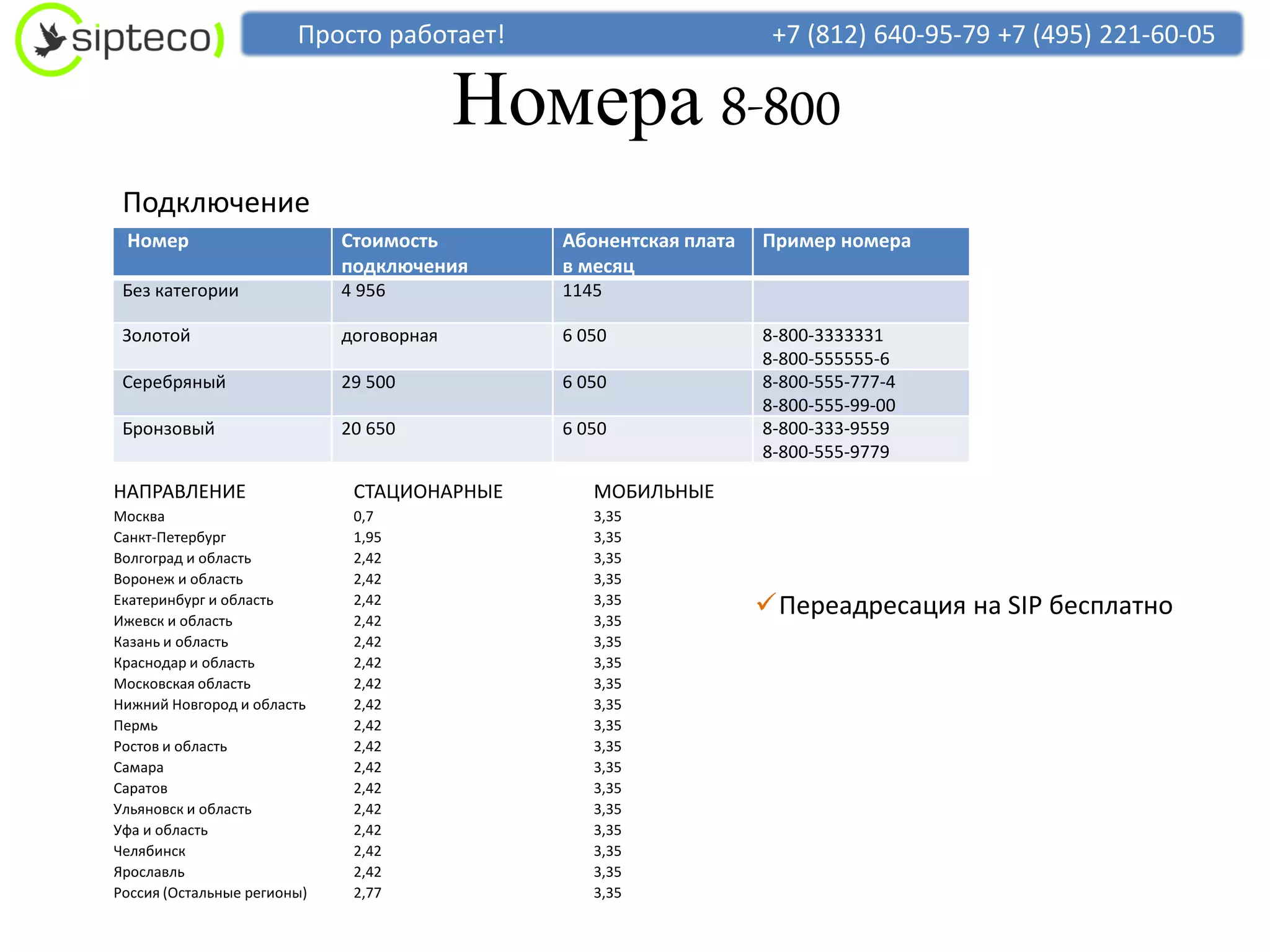 Просто работает!                          +7 (812) 640-95-79 +7 (495) 221-60-05

                                          Номера 8-800
 Подключение
 Номер                       Стоимость       Абонентская плата   Пример номера
                             подключения     в месяц
 Без категории               4 956           1145

 Золотой                     договорная      6 050               8-800-3333331
                                                                 8-800-555555-6
 Серебряный                  29 500          6 050               8-800-555-777-4
                                                                 8-800-555-99-00
 Бронзовый                   20 650          6 050               8-800-333-9559
                                                                 8-800-555-9779

НАПРАВЛЕНИЕ                   СТАЦИОНАРНЫЕ      МОБИЛЬНЫЕ
Москва                        0,7               3,35
Санкт-Петербург               1,95              3,35
Волгоград и область           2,42              3,35
Воронеж и область             2,42              3,35
Екатеринбург и область
Ижевск и область
                              2,42
                              2,42
                                                3,35
                                                3,35
                                                                 Переадресация на SIP бесплатно
Казань и область              2,42              3,35
Краснодар и область           2,42              3,35
Московская область            2,42              3,35
Нижний Новгород и область     2,42              3,35
Пермь                         2,42              3,35
Ростов и область              2,42              3,35
Самара                        2,42              3,35
Саратов                       2,42              3,35
Ульяновск и область           2,42              3,35
Уфа и область                 2,42              3,35
Челябинск                     2,42              3,35
Ярославль                     2,42              3,35
Россия (Остальные регионы)    2,77              3,35
 