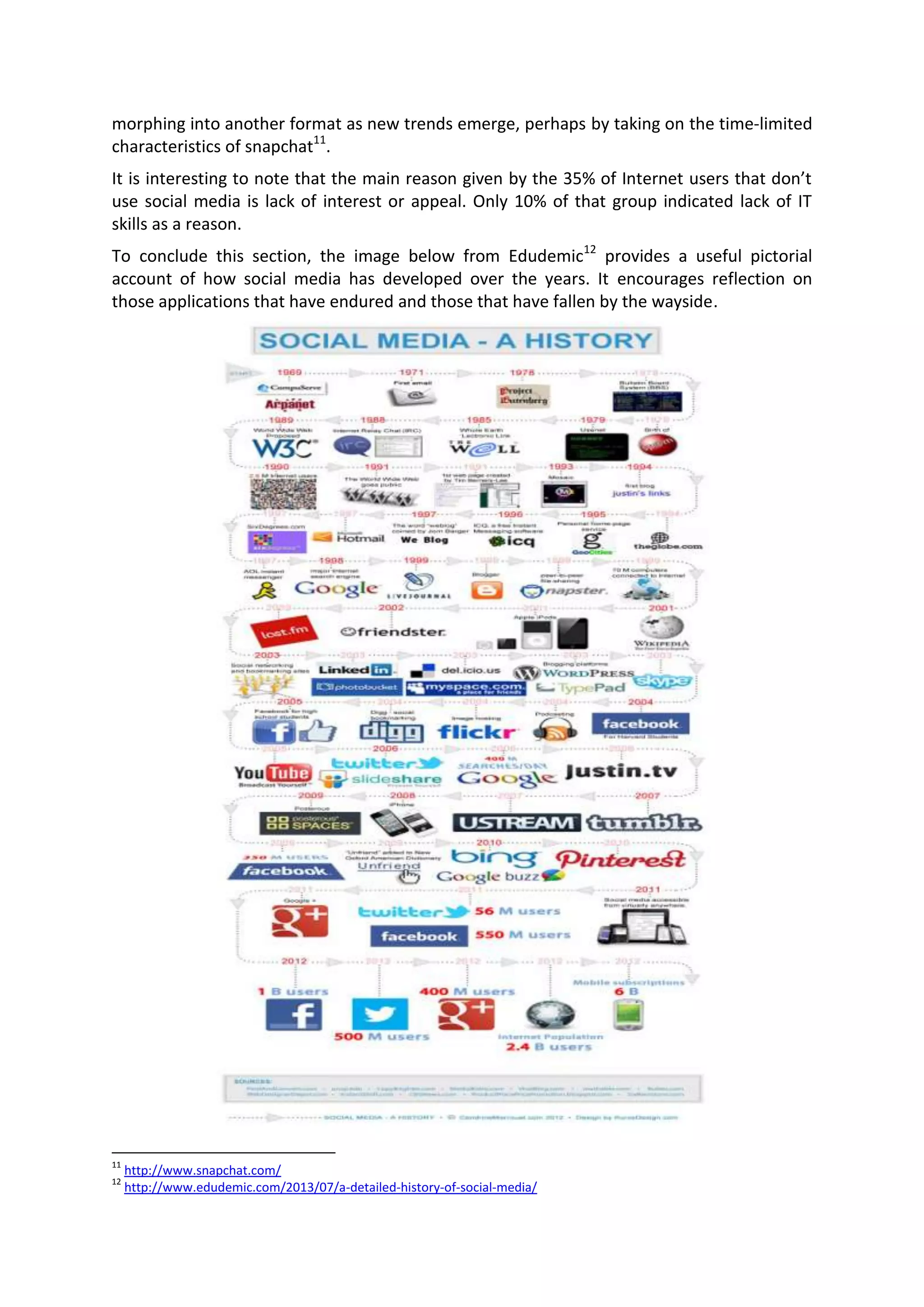 morphing into another format as new trends emerge, perhaps by taking on the time-limited
characteristics of snapchat11
.
It is interesting to note that the main reason given by the 35% of Internet users that don’t
use social media is lack of interest or appeal. Only 10% of that group indicated lack of IT
skills as a reason.
To conclude this section, the image below from Edudemic12
provides a useful pictorial
account of how social media has developed over the years. It encourages reflection on
those applications that have endured and those that have fallen by the wayside.
11
http://www.snapchat.com/
12
http://www.edudemic.com/2013/07/a-detailed-history-of-social-media/
 