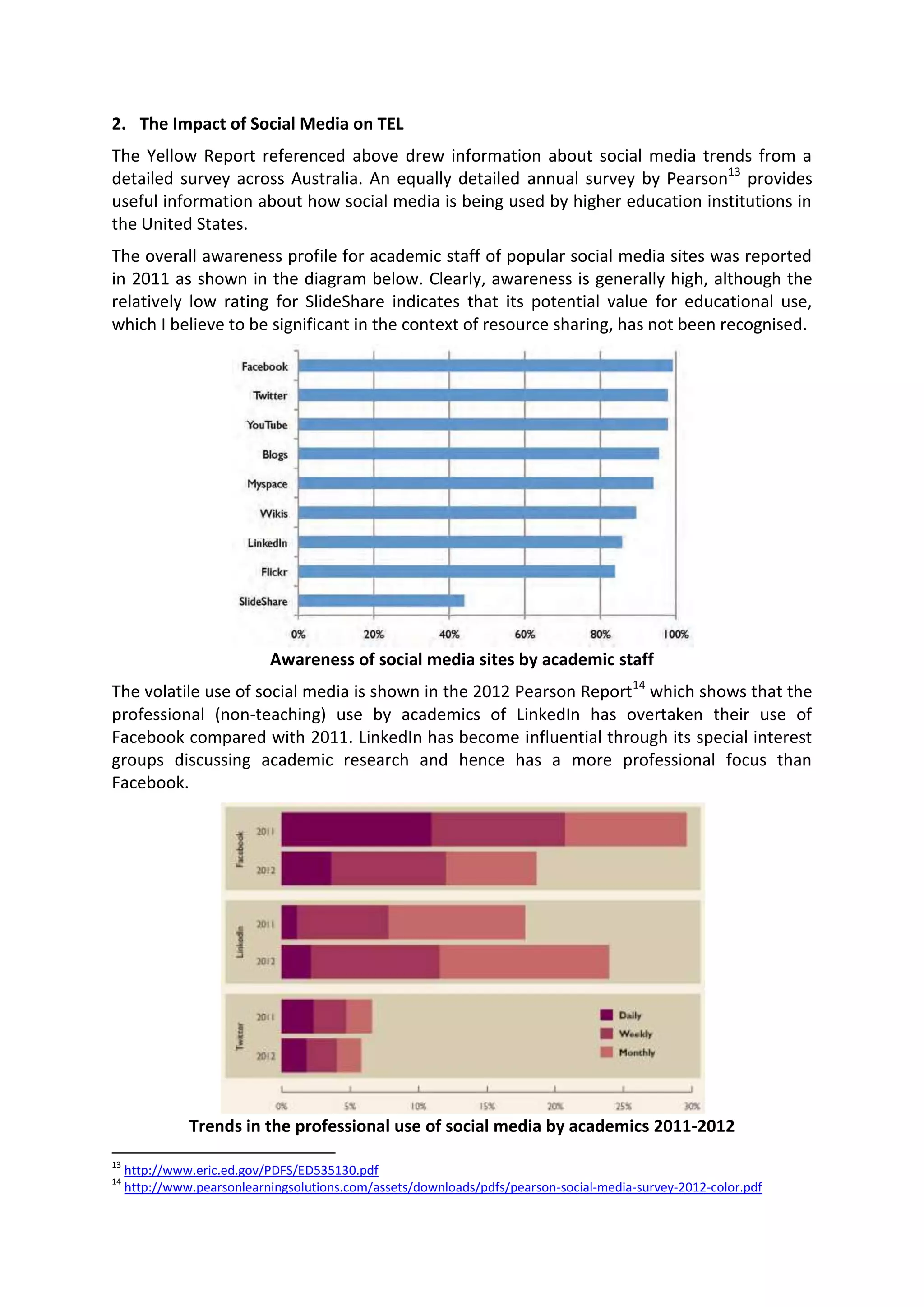 2. The Impact of Social Media on TEL
The Yellow Report referenced above drew information about social media trends from a
detailed survey across Australia. An equally detailed annual survey by Pearson13
provides
useful information about how social media is being used by higher education institutions in
the United States.
The overall awareness profile for academic staff of popular social media sites was reported
in 2011 as shown in the diagram below. Clearly, awareness is generally high, although the
relatively low rating for SlideShare indicates that its potential value for educational use,
which I believe to be significant in the context of resource sharing, has not been recognised.
Awareness of social media sites by academic staff
The volatile use of social media is shown in the 2012 Pearson Report14
which shows that the
professional (non-teaching) use by academics of LinkedIn has overtaken their use of
Facebook compared with 2011. LinkedIn has become influential through its special interest
groups discussing academic research and hence has a more professional focus than
Facebook.
Trends in the professional use of social media by academics 2011-2012
13
http://www.eric.ed.gov/PDFS/ED535130.pdf
14
http://www.pearsonlearningsolutions.com/assets/downloads/pdfs/pearson-social-media-survey-2012-color.pdf
 