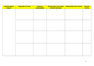 Sip Template.pdf Sip template website | DOC