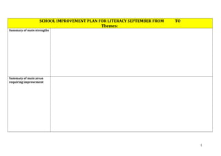 SCHOOL IMPROVEMENT PLAN FOR LITERACY SEPTEMBER FROM
Themes:

TO

Summary of main strengths

Summary of main areas
requiring improvement

1

 
