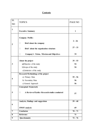 Contents 
SI. 
NO 
TOPICS PAGE NO 
1 
Executive Summary 
1 
2 
Company Profile: 
Brief about the company 
Brief about the organisation structure 
Company’s Vision, Mission and Objectives 
2 – 26 
27 – 33 
34 
3 
About the project 
a)Objective of the study 
b)Scope of the study 
c)Limitation of the study 
35 – 53 
54 
54 
4 
Research Methodology of the project 
a) Primary Data 
b) Secondary Data 
c) General Approach 
55 – 56 
56 
56 
5 
Conceptual Framework 
A Review of Earlier Research studies conducted 
57 
6 
Analysis, Findings and suggestions 
SWOT analysis 
59 – 68 
69 
7 Conclusion 70 – 71 
8 Reference 71 
9 Questionnaire 72 – 76 
 
