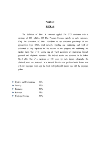 Analysis 
TIER -1 
The definition of Tier-I is customer applied For DTP enrolment with a 
minimum of 100 vehicles. DT Plus Program Focuses majorly on such customers. 
Very few customers of Tier-I contribute to the maximum percentage of fuel 
consumption from HPCL retail network. Enrolling and maintaining such kind of 
customers is very important for the success of the program and maintaining the 
market share. Out of 75 sample size 25 Tier-I customers are interviewed through 
personal and telephonic interviews. The inferred results are presented in the below 
Tier-I table. Out of a maximum of 100 points for each feature, individually, the 
obtained points are presented. It is interred that the most preferred/useful feature was 
with the maximum points and the least preferred/useful feature was with the minimum 
points. 
Control and Convenience 80% 
Security 75% 
Insurance 50% 
Rewards 75% 
Customer Service 80% 
 