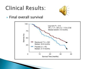 Clinical Results: Primary end point, time to disease progression