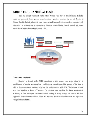 STRUCTURE OF A MUTUAL FUND:
India has a legal framework within which Mutual Fund have to be constituted. In India
open and close-end funds operate under the same regulatory structure i.e. as unit Trusts. A
Mutual Fund in India is allowed to issue open-end and close-end schemes under a common legal
structure. The structure that is required to be followed by any Mutual Fund in India is laid down
under SEBI (Mutual Fund) Regulations, 1996.
The Fund Sponsor:
Sponsor is defined under SEBI regulations as any person who, acting alone or in
combination of another corporate body establishes a Mutual Fund. The sponsor of the fund is
akin to the promoter of a company as he gets the fund registered with SEBI. The sponsor forms a
trust and appoints a Board of Trustees. The sponsor also appoints the Asset Management
Company as fund managers. The sponsor either directly or acting through the trustees will also
appoint a custodian to hold funds assets. All these are made in accordance with the regulation
and guidelines of SEBI.
29
 