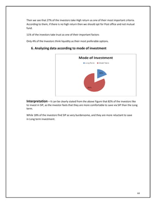 Then we see that 27% of the investors take High return as one of their most important criteria.
According to them, if there is no high return then we should opt for Post office and not mutual
fund.
11% of the investors take trust as one of their important factors
Only 4% of the Investors think liquidity as their most preferable options.
6. Analyzing data according to mode of investment
Interpretation - It can be clearly stated from the above Figure that 82% of the investors like
to invest in SIP, as the investor feels that they are more comfortable to save via SIP than the Long
term.
While 18% of the investors find SIP as very burdensome, and they are more reluctant to save
in Long term investment.
44
 