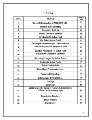 INDEX
SRNO. TOPICS
PAGE
NO
1. Corporate Introduction of AXIS BANK LTD . 06
2. Members of the Company 07
3. Competitive Analysis 07
4. Product Or Service Portfolio 08
5. Introduction Of Mutual Fund 09
6. Why Select Mutual Fund? 10
7. Advantages & Disadvantages Of Mutual Funds 12
8. Types Of Mutual Funds Schemes In India 16
9. Selection Parameters For Mutual Fund 23
10. Mutual Fund Distribution Channels 25
11. Marketing Strategies for Mutual Funds 26
12. Working Of Mutual Funds 27
13. Mutual Funds In India 32
14. Mutual Fund Companies In India 34
15. Research Methodology 37
16. Data Analysis & Interpretation 39
17. Findings 44
18. Conclusion 45
Leadership style, Nature of Teamwork, Organization
19. Culture, Decision making style 46
20. Organization Structure 48
21. SWOT Analysis 49
22. Bibliography 50
6
 