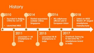 History
• Founded in Beijing,
China by Jun LEI
• Launched MIUI
2010
2011
2014
2015
2016
• Launched 1st Mi
Smartphone in
China
• Started expansion
outside China:
Singapore
• Launched Mi 4i
Smartphone in
India
2017
• Overtook Samsung
to become No. 1
smartphone brand
in India
• Mi cellphones
official sold in
European Union
2018
• Listed on HKSE
• World’s 4th largest
smartphone
manufacturer
 