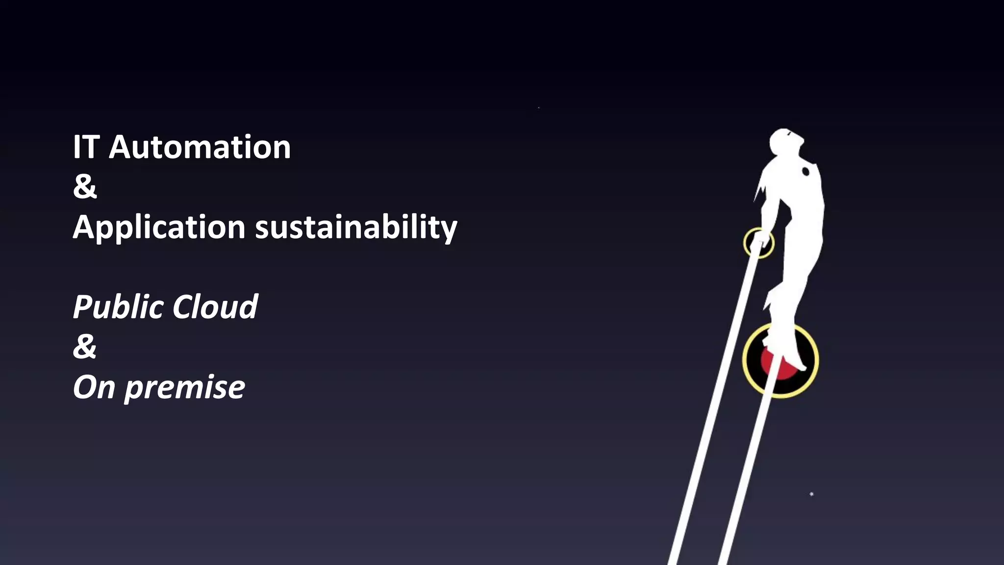 IT Automation
&
Application sustainability
Public Cloud
&
On premise
 