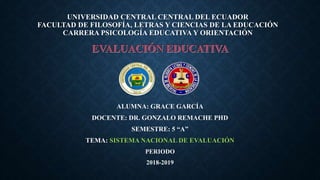 UNIVERSIDAD CENTRAL CENTRAL DEL ECUADOR
FACULTAD DE FILOSOFÍA, LETRAS Y CIENCIAS DE LA EDUCACIÓN
CARRERA PSICOLOGÍA EDUCATIVA Y ORIENTACIÓN
ALUMNA: GRACE GARCÍA
DOCENTE: DR. GONZALO REMACHE PHD
SEMESTRE: 5 “A”
TEMA: SISTEMA NACIONAL DE EVALUACIÓN
PERIODO
2018-2019
 