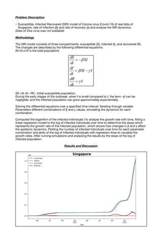 Sir Model Using Math Project Pdf SIR model is a simple mathematical model used in epidemiology | PDF