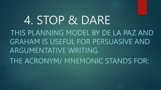 4. STOP & DARE
THIS PLANNING MODEL BY DE LA PAZ AND
GRAHAM IS USEFUL FOR PERSUASIVE AND
ARGUMENTATIVE WRITING.
THE ACRONYM/ MNEMONIC STANDS FOR:
 