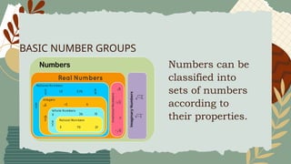 Comprehensive Overview of Counting, Number Systems, and Their ...
