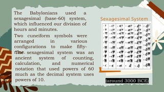 Comprehensive Overview of Counting, Number Systems, and Their ...