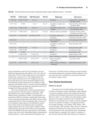 Table N2.  General chemical characteristics of selected porphyry copper-molybdenum stocks. —Continued
207
Pb/204
Pb 87
Sr/86
Sr (initial) 143
Nd/144
Nd (initial) 176
Hf/177
Hf Magma type Data sources
17.34–22.66 0.7040–>0.7100 0 to -14 -- calc-alkalic Lang and Titley, 1998; Bouse
and others, 1999.
~15.55–15.65 ~0.7030 ~0 to 3 6 to 8.5 calc-alkaline to high K calc-
alkaline
Reich and others, 2003; Muñoz
and others, 2008.
~15.63–15.66 0.7042–0.7058 -0.2 to 3.9 -- calc-alkaline to high K calc-
alkaline
Dupont and others, 2002; Mar-
coux and others, 2002.
~15.58–15.67 0.7046–0.7061 -0.03 to 2.27 5.4 to 9.6 medium to high K calc-alkaline von Quadt and others, 2002;
Kouzmanov and others, 2009.
15.58–15.65 0.7043–0.7047 0.51260 to 0.51287 -- calc-alkalic, alkali-calcic Shafiei and others, 2009.
-- -- -- -- calc-alkaline Ge WenChun and others, 2007.
15.50–15.64 -- -- -- high K calcalkaline,
shoshonitic
Qu Xiaoming and others, 2007.
15.50–15.62 -- -- -- calc-alkaline to high K calc-
alkaline
Wang and others, 2007.
15.39–15.44 0.7032–0.7038 5.0 to 9.4 -- calc-alkaline Zhang and others, 2006.
15.40–15.45 0.7039–0.7067 -- -- calc-alkaline Han and others, 2006.
~15.44–15.63 >0.7060 -- -- alkaline Xu and others, 2007.
-- 0.7044–0.7047 -1.14 to 1.80 -- calc-alkaline Wang and others, 2006.
-- -- -- -- high K calcalkaline, shoshonite Jiancheng Xie and others, 2009.
-- 0.7062–0.7067 -4.37 to -4.63 -3.3 to -7.6 high K calc-alkaline,
shoshonitic
Li and others, 2008.
15.45-15.62 0.7051- 0.7057 -3.46 to -6.28 -- middle to high K calcalkaline,
shoshonite
Qiang Wang and others, 2006.
N.  Petrology of Associated Igneous Rocks    97
and are peraluminous and K2
O-rich, belonging to the calc-
alkaline to high-potassium calc-alkaline series. The rocks are
silicic (SiO2
=65.96 to 83.80 weight percent), with moderate
to high Al2
O3
contents (10.2 to 17.0 weight percent), low
TiO2
contents (less than 0.01 to 0.85 weight percent), have
K2
O greater than Na2
O, and are generally depleted in P2
O5
.
The mineralizing stocks belong to the calc-alkaline to high-
potassium calc-alkaline series, in contrast to granite porphyries
of the high-potassium calc-alkaline to shoshonite series in the
Gangdese belt (Wang and others, 2007).
The review presented above of the general petrochemi-
cal characteristics of the main regions of porphyry copper
mineralization shows that in addition to the classic calc-
alkaline diorite, granodiorite, tonalite, to monzogranite rock
associations, PCDs are related to a significantly wider range
of rock compositions that include more alkalic and more mafic
compositions (fig. N3). More importantly, there is an associa-
tion of porphyry copper deposits with adakitelike composi-
tions in many of the most important regions of porphyry
copper mineralization. The various types of adakite compo-
sitional features, uncertain nature of their source progenitors
(melts from MORB (mid-ocean ridge basalt) or from basaltic
oceanic crust, lower crust, delaminated mantle, metasomatized
mantle peridotite, or from metasomatized lithosphere), and
the diversity of inferred tectonic settings (convergent margins,
extensional settings) also expand the possible magmatic evolu-
tion series that can be considered for assessing the potential
for porphyry copper systems.
Trace-Element Geochemistry
(Robert A. Ayuso)
The modern level of understanding of the chemical
evolution of magmatic systems and porphyry copper deposits
is not precise enough to predict with certainty the geochemi-
cal features that distinguish mineralized from barren plutons.
Moreover, there is a view held by some that porphyry copper
deposits do not require exceptional sources and that their
formation in calc-alkaline arcs is simply a common integrated
outcome of a plethora of ordinary arc-magmatic processes
(for example, Burnham, 1979; Barton, 1996; Sillitoe, 1998;
Cooke and others, 2005; Richards, 2005). However, important
geochemical distinctions have been noted in some systems
involving precursor rocks, mineralizing stocks, and postmin-
eralization plutons, especially with respect to variations of
the rare-earth elements (REE) and contrasts in the degree of
 