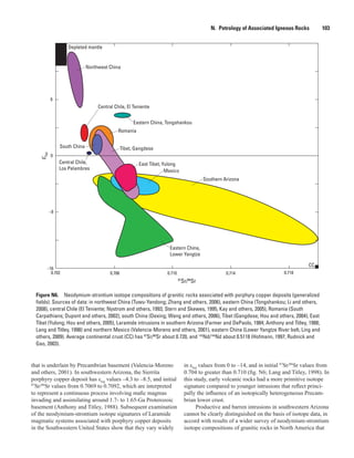 0
–8
–16
6
0.702 0.706 0.710 0.714 0.718
Eastern China,
Lower Yangtze
CC
Mexico
Depleted mantle
Northwest China
Southern Arizona
South China
Eastern China, Tongshankou
Romania
Tibet, Gangdese
East Tibet, Yulong
Central Chile, El Teniente
Central Chile,
Los Pelambres
87
Sr/86
Sr
εNd
Figure N6.  Neodymium-strontium isotope compositions of granitic rocks associated with porphyry copper deposits (generalized
fields). Sources of data: in northwest China (Tuwu-Yandong; Zhang and others, 2006), eastern China (Tongshankou; Li and others,
2008), central Chile (El Teniente; Nystrom and others, 1993; Stern and Skewes, 1995; Kay and others, 2005), Romania (South
Carpathians; Dupont and others, 2002), south China (Dexing; Wang and others, 2006), Tibet (Gangdese; Hou and others, 2004), East
Tibet (Yulong; Hou and others, 2005), Laramide intrusions in southern Arizona (Farmer and DePaolo, 1984; Anthony and Titley, 1988;
Lang and Titley, 1998) and northern Mexico (Valencia-Moreno and others, 2001), eastern China (Lower Yangtze River belt, Ling and
others, 2009). Average continental crust (CC) has 87
Sr/86
Sr about 0.720, and 143
Nd/144
Nd about 0.5118 (Hofmann, 1997; Rudnick and
Gao, 2003).
N.  Petrology of Associated Igneous Rocks    103
that is underlain by Precambrian basement (Valencia-Moreno
and others, 2001). In southwestern Arizona, the Sierrita
porphyry copper deposit has εNd
values –4.3 to –8.5, and initial
87
Sr/86
Sr values from 0.7069 to 0.7092, which are interpreted
to represent a continuous process involving mafic magmas
invading and assimilating around 1.7- to 1.65-Ga Proterozoic
basement (Anthony and Titley, 1988). Subsequent examination
of the neodymium-strontium isotope signatures of Laramide
magmatic systems associated with porphyry copper deposits
in the Southwestern United States show that they vary widely
in εNd
values from 0 to –14, and in initial 87
Sr/86
Sr values from
0.704 to greater than 0.710 (fig. N6; Lang and Titley, 1998). In
this study, early volcanic rocks had a more primitive isotope
signature compared to younger intrusions that reflect princi-
pally the influence of an isotopically heterogeneous Precam-
brian lower crust.
Productive and barren intrusions in southwestern Arizona
cannot be clearly distinguished on the basis of isotope data, in
accord with results of a wider survey of neodymium-strontium
isotope compositions of granitic rocks in North America that
 