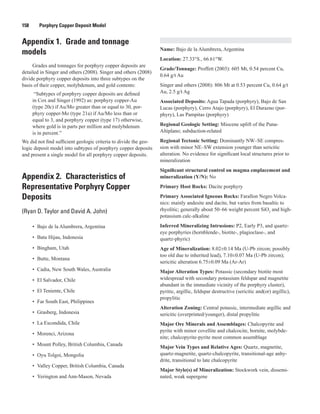 158   Porphyry Copper Deposit Model
Appendix 1.  Grade and tonnage
models
Grades and tonnages for porphyry copper deposits are
detailed in Singer and others (2008). Singer and others (2008)
divide porphyry copper deposits into three subtypes on the
basis of their copper, molybdenum, and gold contents:
“Subtypes of porphyry copper deposits are defined
in Cox and Singer (1992) as: porphyry copper-Au
(type 20c) if Au/Mo greater than or equal to 30, por-
phyry copper-Mo (type 21a) if Au/Mo less than or
equal to 3, and porphyry copper (type 17) otherwise,
where gold is in parts per million and molybdenum
is in percent.”
We did not find sufficient geologic criteria to divide the geo-
logic deposit model into subtypes of porphyry copper deposits
and present a single model for all porphyry copper deposits.
Appendix 2.  Characteristics of
Representative Porphyry Copper
Deposits
(Ryan D. Taylor and David A. John)
•	 Bajo de la Alumbrera, Argentina
•	 Batu Hijau, Indonesia
•	 Bingham, Utah
•	 Butte, Montana
•	 Cadia, New South Wales, Australia
•	 El Salvador, Chile
•	 El Teniente, Chile
•	 Far South East, Philippines
•	 Grasberg, Indonesia
•	 La Escondida, Chile
•	 Morenci, Arizona
•	 Mount Polley, British Columbia, Canada
•	 Oyu Tolgoi, Mongolia
•	 Valley Copper, British Columbia, Canada
•	 Yerington and Ann-Mason, Nevada
Name: Bajo de la Alumbrera, Argentina
Location: 27.33°S., 66.61°W.
Grade/Tonnage: Proffett (2003): 605 Mt, 0.54 percent Cu,
0.64 g/t Au
Singer and others (2008): 806 Mt at 0.53 percent Cu, 0.64 g/t
Au, 2.5 g/t Ag
Associated Deposits: Agua Tapada (porphyry), Bajo de San
Lucas (porphyry), Cerro Atajo (porphyry), El Durazno (por-
phyry), Las Pampitas (porphyry)
Regional Geologic Setting: Miocene uplift of the Puna-
Altiplano; subduction-related
Regional Tectonic Setting: Dominantly NW–SE compres-
sion with minor NE–SW extension younger than sericitic
alteration. No evidence for significant local structures prior to
mineralization
Significant structural control on magma emplacement and
mineralization (Y/N): No
Primary Host Rocks: Dacite porphyry
Primary Associated Igneous Rocks: Farallon Negro Volca-
nics: mainly andesite and dacite, but varies from basaltic to
rhyolitic; generally about 50–66 weight percent SiO2
and high-
potassium calc-alkaline
Inferred Mineralizing Intrusions: P2, Early P3, and quartz-
eye porphyries (hornblende-, biotite-, plagioclase-, and
quartz-phyric)
Age of Mineralization: 8.02±0.14 Ma (U-Pb zircon; possibly
too old due to inherited lead), 7.10±0.07 Ma (U-Pb zircon);
sericitic alteration 6.75±0.09 Ma (Ar-Ar)
Major Alteration Types: Potassic (secondary biotite most
widespread with secondary potassium feldspar and magnetite
abundant in the immediate vicinity of the porphyry cluster),
pyritic, argillic, feldspar destructive (sericitic and(or) argillic),
propylitic
Alteration Zoning: Central potassic, intermediate argillic and
sericitic (overprinted/younger), distal propylitic
Major Ore Minerals and Assemblages: Chalcopyrite and
pyrite with minor covellite and chalcocite, bornite, molybde-
nite; chalcopyrite-pyrite most common assemblage
Major Vein Types and Relative Ages: Quartz, magnetite,
quartz-magnetite, quartz-chalcopyrite, transitional-age anhy-
drite, transitional to late chalcopyrite
Major Style(s) of Mineralization: Stockwork vein, dissemi-
nated, weak supergene
 