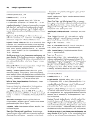 160   Porphyry Copper Deposit Model
Name: Bingham Canyon, Utah
Location: 40.53°N., 112.15°W.
Grade/Tonnage: Singer and others (2008): 3,230 Mt,
0.882 percent Cu, 0.38 g/t Au, 0.053 percent Mo, 3.3 g/t Ag
Associated Deposits: Cu-Au skarns in surrounding carbonate
beds (Carr Fork and North Ore Shoot deposits); polymetal-
lic vein and replacement deposits (Ag-Pb-Zn; Lark and U.S.
mines); distal sediment-hosted gold deposits (Barneys Canyon
and Melco)
Regional Geologic Setting: Late Paleozoic siliceous and
carbonate sedimentary rocks overlain and intruded by Eocene
intermediate composition volcanic and intrusive rocks
Regional Tectonic Setting: Located on the western end of the
Uinta axis, which is a suture between the Archean Wyoming
Province to the north and Proterozoic basement rocks to the
south. Area of thrusting and folding from the Late Cretaceous
Sevier Orogeny. Minor NNW–SSE-extension during mid-
Tertiary magmatism
Significant structural control on magma emplacement and
mineralization (Y/N): Yes, Eocene intrusions emplaced along
Unita axis and subparallel NE-striking extensional faults. Fold
axes and thrust faults related to the Sevier Orogeny were an
ore control.
Primary Host Rocks: Eocene equigranular to porphyry intru-
sions (Bingham stock and porphyry dikes)
Primary Associated Igneous Rocks: Monzonite, quartz
monzonite porphyry, latite porphyry, quartz latite porphyry,
biotite porphyry, quartz latite porphyry breccia, minette dikes
(57.5–59 weight percent SiO2
), melanonephelenite (sodic with
low Al2
O3
), shoshonite (52–59 weight percent SiO2
)
Inferred Mineralizing Intrusions: Bingham stock (quartz
monzonite porphyry)
Some contribution from latite porphyry, biotite porphyry,
quartz latite porphyry breccia, quartz latite porphyry
Age of Mineralization: 38.55±0.19 Ma (U-Pb zircon from
Bingham stock monzonite); 37.00±0.27 Ma (Re-Os on molyb-
denite); 37.57±0.11 to 37.07±0.21 Ma (Ar-Ar on hydrothermal
biotite)
Major Alteration Types: Potassic (quartz+potassium
feldspar+biotite), propylitic (epidote, chlorite, calcite, minor
potassium feldspar), sericitic, argillic
Alteration Zoning: Inner potassic and outer propylitic; late
argillic and sericitic
Major Ore Minerals and Assemblages: Barren core sur-
rounded outward and upward by assemblages that gradation-
ally change from molybdenite + magnetite ± pyrite; bornite
+ chalcopyrite ±molybdenite; chalcopyrite + pyrite; pyrite +
chalcopyrite; pyrite;
Highest copper grade of deposit coincides with the bornite +
chalcopyrite zone.
Major Vein Types and Relative Ages: Oldest to youngest:
brown-green veins of biotite and sericite with bornite, chalcoc-
ite and chalcopyrite; biotite veinlets; stockwork quartz veins
(5 types) with increasing sulfide content with time; quartz-
molybdenite veins; pyrite±quartz veins
Major Style(s) of Mineralization: Disseminated, stockwork
vein
Metal Zoning: Concentric with a low-grade core grading
upward and laterally to a molybdenite zone, copper shell,
pyrite halo, Pb-Zn-Ag zone, and an outer Au zone
Depth of Ore Formation: 2.5–3 km
Post-Ore Deformation: About 15° eastward tilting due to
Late Cenozoic Basin and Range extensional faulting
Other Notable Features: First porphyry copper deposit
mined by open pit methods
Important References:
Boutwell (1905), Hunt (1933), Lanier and others (1978),
Atkinson and Einaudi (1978), Bowman and others (1987),
Babcock and others (1995), Presnell (1997), Waite and others
(1997), Phillips and others (1997), Parry and others (2001),
Maughan and others (2002), Redmond and others (2004),
Cunningham and others (2004), Phillips and others (2005),
Landtwing and others (2005), Core and others (2006).
Name: Butte, Montana
Location: 46.017°N, 112.511°W.
Grade/Tonnage: Singer and others (2008): 5,220 Mt,
0.673 percent Cu, 0.042 g/t Au, 0.028 percent Mo, 8.6 g/t Ag
Associated Deposits: Main stage veins (“Cordilleran-style”
polymetallic [Cu, Pb, Zn, Ag, Au, Mn] veins)
Regional Geologic Setting: Late Cretaceous composite Boul-
der batholith emplaced into Proterozoic sedimentary rocks of
the Paleoproterozoic Belt Supergroup and Archean crystalline
basement that are juxtaposed by the Paleoproterozoic Great
Falls tectonic zone
Regional Tectonic Setting: Boulder batholith emplaced dur-
ing Late Cretaceous-early Tertiary (Laramide) Cordilleran
folding and thrusting. Boulder batholith emplaced along inter-
section of a northeast-trending Paleoproterozoic suture (Great
Falls tectonic zone) and a northwest-trending, multiply-reacti-
vated Mesoproterozoic fracture system (Lewis and Clark line)
Significant structural control on magma emplacement and
mineralization (Y/N): Yes, but varying interpretations. Butte
overlies an intersection of basement structures (Great Falls
 