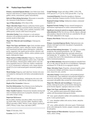 162   Porphyry Copper Deposit Model
Primary Associated Igneous Rocks: Late Ordovician–Early
Silurian Cadia Intrusive Complex (high-potassium shoshonitic
gabbro, diorite, monzodiorite, quartz monzodiorite)
Inferred Mineralizing Intrusions: Monzonite to monzodio-
ritic intrusions (Cadia Intrusive Complex);
Age of Mineralization: 439±6 Ma (U-Pb)
Major Alteration Types: Potassic (orthoclase-biotite-quartz-
magnetite); calc-potassic (actinolite-biotite-orthoclase); propy-
litic (chlorite, calcite, albite, pyrite, prehnite, hematite); sodic
(albite-pyrite); sericitic (illite-muscovite-pyrite)
Alteration Zoning: Cores of potassic or calc-potassic
alteration with peripheral propylitic and sodic and late-stage
sericitic mostly in fault zones
Major Ore Minerals and Assemblages: Chalcopyrite,
bornite
Major Vein Types and Relative Ages: Early (includes quartz-
magnetite±actinolite, calcite, orthoclase, bornite, chalcopy-
rite); transitional (includes quartz-chalcopyrite ±orthoclase,
pyrite, magnetite); late (quartz-pyrite±sericite, chlorite), and
peripheral (includes epidote, chlorite, calcite, prehnite, pyrite,
quartz, chalcopyrite) stages
Major Style(s) of Mineralization: Ridgeway: Sheeted and
stockwork quartz-sulfide-magnetite-calcite veins; Cadia Hill
and Cadia Quarry: sheeted quartz-sulfide-calcite veins and
minor pegmatitic breccia; Cadia East: shallow stratabound
Cu-Au in volcaniclastic sedimentary rocks; deeper dissemi-
nated(?) Cu-Au in and around quartz monzonite porphyry
dikes
Metal Zoning: Ridgeway and Cadia East: bornite-rich cores
surrounded by chalcopyrite-rich haloes and peripheral pyrite
zones
Cadia Hill and Cadia Quarry: chalcopyrite-rich cores with
pyrite-rich haloes; Cadia Hill has shallow bornite-rich zone
Depth of Ore Formation: Unknown
Post-Ore Deformation: Post-Silurian reverse faulting has
locally dismembered parts of Cadia Hill deposit
Other Notable Features: Characteristic hematite dusting (red
stain) of feldspar phenocrysts in propylitic alteration; signifi-
cant sulfur isotope zoning
Important References:
Blevin (2002), Holliday and others (2002), Newcrest Min-
ing Staff (1998), Porter and Glen (2005), Washburn (2007),
Wilson and others (2003), Wilson, Cooke, Harper, and Deyell
(2007), Wilson, Cooke, Stein, and others (2007).
Name: El Salvador, Chile
Location: 26.25°S., 69.55°W.
Grade/Tonnage: Singer and others (2008): 3,836.3 Mt,
0.447 percent Cu, 0.1 g/t Au, 0.022 percent Mo, 1.5 g/t Ag
Associated Deposits: Potrerillos (porphyry), Damiana
(exotic), Quebrada Turquesa (exotic), Exotica Alicia (exotic)
Regional Geologic Setting: Subduction-related, continental
magmatic arc
Regional Tectonic Setting: Eocene sinistral transpressive
deformation superimposed on earlier contractional faults
Significant structural control on magma emplacement and
mineralization (Y/N): Not obvious with this deposit, although
other porphyry deposits in the locale are controlled by NE and
NW faults subparallel to the orogen.
Primary Host Rocks: Paleocene and early Eocene volcanic
rocks
Primary Associated Igneous Rocks: High-potassium calc-
alkaline with high Fe2
O3
/FeO; four phases of granodiorite
porphyry, I-type
Inferred Mineralizing Intrusions: “X” porphyry is a weakly
porphyritic fine-grained granodiorite. The “K” feldspar
porphyry has abundant plagioclase and mafic phenocrysts
and intrudes the “X” porphyry. The “L” feldspar porphyry
is younger than most of the mineralization and intrudes the
before-mentioned porphyries.
Age of Mineralization: Mineralized porphyries intruded from
42 to 41 Ma; about 42 Ma (Re-Os on molybdenite). Supergene
enrichment 36–23 Ma (K-Ar on supergene alunite)
Major Alteration Types: Propylitic, advanced argillic, potas-
sic (potassium feldspar and biotite), muscovite-andalusite
zone, muscovite zone, sericitic
Alteration Zoning: Central potassic with peripheral propyl-
itic formed early. Later andalusite with potassium feldspar or
muscovite surrounds the central porphyry. Latest argillic is
associated with pebble dikes around the central porphyry.
Major Ore Minerals and Assemblages: Chalcopyrite-
bornite, chalcopyrite-pyrite, pyrite-bornite-chalcopyrite,
pyrite-bornite-digenite, supergene chalcocite-covellite
Major Vein Types and Relative Ages: Early to late:
“A” veins: granular quartz-potassium feldspar-anhydrite-
sulfide with disseminated chalcopyrite-bornite.
“B” veins: quartz-anhydrite-sulfide with molybdenite-chalco-
pyrite. Coarse-grained quartz.
“C” veins: abundant sulfide with sericite, biotite, anhydrite
and minor quartz.
“D” veins: sulfide-anhydrite with minor quartz. Predominant
pyrite with chalcopyrite, bornite, enargite, tennantite, sphaler-
ite and galena.
Major Style(s) of Mineralization: Supergene enrichment,
exotic, minor veining
 