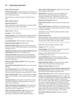 166   Porphyry Copper Deposit Model
Depth of Ore Formation:
Post-Ore Deformation: Unmineralized (post-ore) intrusion of
quartz-monzonite dikes at 31.5±2.8 Ma (K-Ar on sericite) and
31.0±2.8 Ma (whole rock).
Uplift and erosion, sinistral movement on the West Fissure
zone
Other Notable Features:
Important References:
Alpers and Brimhall (1989), Padilla Garza, and others (2001),
Richards and others (2001), Porter (2005).
Name: Morenci, Arizona
Location: 33.10°N., 109.36°W.
Grade/Tonnage: Singer and others (2008): (Morenci-Metcalf)
6,470 Mt at 0.524 percent Cu, 0.028 g/t Au, 0.0095 percent
Mo, 1.6 g/t Ag
Associated Deposits: Metcalf (porphyry), Modoc skarn
Regional Geologic Setting: Laramide feature
Regional Tectonic Setting: Located in the transitional zone
between the stable Colorado Plateau and the extensional Basin
and Range province.
Significant structural control on magma emplacement and
mineralization (Y/N): Yes, NE-trending fissures
Primary Host Rocks: Mainly quartz monzonite porphyry;
also weakly mineralized granite porphyry, Precambrian gran-
ite, diabase dikes, and extends into surrounding sedimentary
rocks about 500 meters.
Primary Associated Igneous Rocks: Monzonite porphyry,
granite porphyry
Inferred Mineralizing Intrusions: Quartz monzonite-granite
porphyry
Age of Mineralization: 55.8±0.9 Ma (Re-Os on molyb-
denite); mineralizing intrusion 57.4±1.7 Ma (unspecified
method); hypogene chalcopyrite mineralization at 56–55 Ma.
Major Alteration Types: Potassic (quartz-potassium feldspar-
biotite±sericite±siderite), sericitic (quartz-sericite), propylitic,
argillic
Alteration Zoning: Central potassic surrounded by sericitic
surrounded by propylitic. Supergene argillic overprints the
upper sericitic and potassic.
Major Ore Minerals and Assemblages: Chrysocolla, pyrite,
chalcopyrite, molybdenite, sphalerite, galena, gold, silver,
chalcocite±covellite in supergene ore
Major Vein Types and Relative Ages: Oldest to young-
est: potassium feldspar+quartz, quartz+molybdenite,
quartz+pyrite±chalcopyrite, quartz+chalcopyrite±pyrite
Major Style(s) of Mineralization: Stockwork veins and frac-
tures, supergene, disseminated
Metal Zoning: Gold and silver are more abundant in less
altered areas away from high-temperature molybdenite-
chalcopyrite mineralization. Chalcopyrite-rich core is sur-
rounded by pyrite envelope which is surrounded by protore.
Depth of Ore Formation: Unknown
Post-Ore Deformation: Predominantly NW-striking normal
faulting
Other Notable Features: Acidophilic iron-oxidizing bacteria
contributed to leaching of copper, and this bacteria is common
in acidic environments.
This deposit is one of the largest supergene porphyry copper
deposits in the world.
Important References:
Moolick and Durek (1966), Langton (1973), McCandless and
Ruiz (1993), Holick and Wood (1999), Enders (2000), Melchi-
orre and Enders (2003), Enders and others (2006).
Name: Mount Polley, British Columbia, Canada
Location: 52.55°N., 121.64°W.
Grade/Tonnage: (1995) 293 Mt at 0.23 percent Cu and 0.30
g/t Au at 0.20 percent Cu equivalent cutoff
Singer and others (2008): 293 Mt at 0.23 percent Cu, 0.3 g/t
Au, 0.001 percent Mo, 4 g/t Ag
Associated Deposits: Rayfield River (porphyry), Afton
(porphyry), Ajax (porphyry), Crescent (porphyry), Pothook
(porphyry), Big Onion (porphyry)
Regional Geologic Setting: Located within the Quesnellia
terrane, which is an intraoceanic island arc-terrane
Regional Tectonic Setting: Intermontane
Significant structural control on magma emplacement and
mineralization (Y/N): Likely, as the intrusive units are elon-
gate along the NNW-trending normal Polley fault.
Primary Host Rocks: Diorite intrusion, plagioclase porphyry
Primary Associated Igneous Rocks: Oldest to youngest: dio-
rite (about 49 weight percent SiO2
, higher total Fe, MnO, MgO
and P2
O5
), plagioclase porphyry (about 59 weight percent
SiO2
, low total Fe, MnO, MgO and P2
O5
), postmineral porphy-
ritic augite monzodiorite (about 48-49 weight percent SiO2
,
higher total Fe, MnO, MgO and P2
O5
), postmineral potassium
feldspar phyric monzonite (about 59 weight percent SiO2
, low
total Fe, MnO, MgO and P2
O5
), postmineral dikes of augite
porphyry (about 48 weight percent SiO2
, higher total Fe, MnO,
MgO and P2
O5
) and biotite lamprophyre. All are alkaline.
Inferred Mineralizing Intrusions: Plagioclase porphyry,
monzonite
 