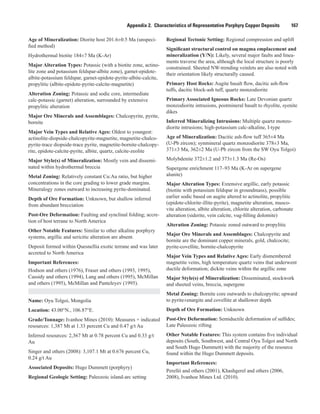 Appendix 2.  Characteristics of Representative Porphyry Copper Deposits    167
Age of Mineralization: Diorite host 201.6±0.5 Ma (unspeci-
fied method)
Hydrothermal biotite 184±7 Ma (K-Ar)
Major Alteration Types: Potassic (with a biotite zone, actino-
lite zone and potassium feldspar-albite zone), garnet-epidote-
albite-potassium feldspar, garnet-epidote-pyrite-albite-calcite,
propylitic (albite-epidote-pyrite-calcite-magnetite)
Alteration Zoning: Potassic and sodic core, intermediate
calc-potassic (garnet) alteration, surrounded by extensive
propylitic alteration
Major Ore Minerals and Assemblages: Chalcopyrite, pyrite,
bornite
Major Vein Types and Relative Ages: Oldest to youngest:
actinolite-diopside-chalcopyrite-magnetite, magnetite-chalco-
pyrite-trace diopside-trace pyrite, magnetite-bornite-chalcopy-
rite, epidote-calcite-pyrite, albite, quartz, calcite-zeolite
Major Style(s) of Mineralization: Mostly vein and dissemi-
nated within hydrothermal breccia
Metal Zoning: Relatively constant Cu:Au ratio, but higher
concentrations in the core grading to lower grade margins.
Mineralogy zones outward to increasing pyrite-dominated.
Depth of Ore Formation: Unknown, but shallow inferred
from abundant brecciation
Post-Ore Deformation: Faulting and synclinal folding; accre-
tion of host terrane to North America
Other Notable Features: Similar to other alkaline porphyry
systems, argillic and sericitic alteration are absent.
Deposit formed within Quesnellia exotic terrane and was later
accreted to North America
Important References:
Hodson and others (1976), Fraser and others (1993, 1995),
Cassidy and others (1994), Lang and others (1995), McMillan
and others (1995), McMillan and Panteleyev (1995).
Name: Oyu Tolgoi, Mongolia
Location: 43.00°N., 106.87°E.
Grade/Tonnage: Ivanhoe Mines (2010): Measures + indicated
resources: 1,387 Mt at 1.33 percent Cu and 0.47 g/t Au
Inferred resources: 2,367 Mt at 0.78 percent Cu and 0.33 g/t
Au
Singer and others (2008): 3,107.1 Mt at 0.676 percent Cu,
0.24 g/t Au
Associated Deposits: Hugo Dummett (porphyry)
Regional Geologic Setting: Paleozoic island-arc setting
Regional Tectonic Setting: Regional compression and uplift
Significant structural control on magma emplacement and
mineralization (Y/N): Likely, several major faults and linea-
ments traverse the area, although the local structure is poorly
constrained. Sheeted NW-trending veinlets are also noted with
their orientation likely structurally caused.
Primary Host Rocks: Augite basalt flow, dacitic ash-flow
tuffs, dacitic block-ash tuff, quartz monzodiorite
Primary Associated Igneous Rocks: Late Devonian quartz
monzodiorite intrusions, postmineral basalt to rhyolite, syenite
dikes
Inferred Mineralizing Intrusions: Multiple quartz monzo-
diorite intrusions; high-potassium calc-alkaline, I-type
Age of Mineralization: Dacitic ash-flow tuff 365±4 Ma
(U-Pb zircon); synmineral quartz monzodiorite 378±3 Ma,
371±3 Ma, 362±2 Ma (U-Pb zircon from the SW Oyu Tolgoi)
Molybdenite 372±1.2 and 373±1.3 Ma (Re-Os)
Supergene enrichment 117–93 Ma (K-Ar on supergene
alunite)
Major Alteration Types: Extensive argillic, early potassic
(biotite with potassium feldspar in groundmass), possible
earlier sodic based on augite altered to actinolite, propylitic
(epidote-chlorite-illite-pyrite), magnetite alteration, musco-
vite alteration, albite alteration, chlorite alteration, carbonate
alteration (siderite, vein calcite, vug-filling dolomite)
Alteration Zoning: Potassic zoned outward to propylitic
Major Ore Minerals and Assemblages: Chalcopyrite and
bornite are the dominant copper minerals, gold, chalcocite;
pyrite-covellite, bornite-chalcopyrite
Major Vein Types and Relative Ages: Early dismembered
magnetite veins, high temperature quartz veins that underwent
ductile deformation; dickite veins within the argillic zone
Major Style(s) of Mineralization: Disseminated, stockwork
and sheeted veins, breccia, supergene
Metal Zoning: Bornite core outwards to chalcopyrite; upward
to pyrite±enargite and covellite at shallower depth
Depth of Ore Formation: Unknown
Post-Ore Deformation: Semiductile deformation of sulfides;
Late Paleozoic rifting
Other Notable Features: This system contains five individual
deposits (South, Southwest, and Central Oyu Tolgoi and North
and South Hugo Dummett) with the majority of the resource
found within the Hugo Dummett deposits.
Important References:
Perelló and others (2001), Khashgerel and others (2006,
2008), Ivanhoe Mines Ltd. (2010).
 