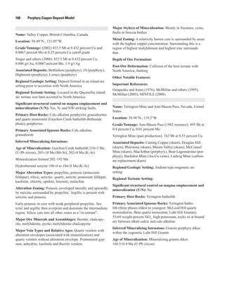 168   Porphyry Copper Deposit Model
Name: Valley Copper, British Columbia, Canada
Name: Valley Copper, British Columbia, Canada
Location: 50.49°N., 121.05°W.
Grade/Tonnage: (2002) 833.5 Mt at 0.432 percent Cu and
0.0067 percent Mo at 0.25 percent Cu cutoff grade
Singer and others (2008): 833.5 Mt at 0.432 percent Cu,
0.006 g/t Au, 0.0067 percent Mo, 1.9 g/t Ag
Associated Deposits: Bethlehem (porphyry), JA (porphyry),
Highmont (porphyry), Lornex (porphyry)
Regional Geologic Setting: Deposit formed in an island-arc
setting prior to accretion with North America
Regional Tectonic Setting: Located in the Quesnellia island-
arc terrane was later accreted to North America.
Significant structural control on magma emplacement and
mineralization (Y/N): Yes, N- and NW-striking faults.
Primary Host Rocks: Calc-alkaline porphyritic granodiorites
and quartz monzonite (Guichon Creek batholith-Bethsaida
phase), porphyries
Primary Associated Igneous Rocks: Calc-alkaline
granodiorite
Inferred Mineralizing Intrusions:
Age of Mineralization: Guichon Creek batholith 210±3 Ma
(U-Pb zircon), 205±10 Ma (Rb-Sr), 202±8 Ma (K-Ar)
Mineralization formed 202–192 Ma
Hydrothermal sericite 198±4 to 186±8 Ma (K-Ar)
Major Alteration Types: propylitic, potassic (potassium
feldspar), silicic, sericitic: quartz, sericite, potassium feldspar,
kaolinite, chlorite, epidote, limonite, malachite
Alteration Zoning: Potassic enveloped laterally and upwardly
by sericitic surrounded by propylitic. Argillic is present with
sericitic and potassic.
Early potassic in core with weak peripheral propylitic. Ser-
icitic and argillic then overprint and dominate the intermediate
region. Silicic cuts into all other zones as a “re-entrant”.
Major Ore Minerals and Assemblages: Bornite, chalcopy-
rite, molybdenite, pyrite; molybdenite-chalcopyrite
Major Vein Types and Relative Ages: Quartz veinlets with
alteration envelopes (associated with mineralization) and
quartz veinlets without alteration envelope. Postmineral gyp-
sum, anhydrite, kaolinite and fluorite veinlets.
Major Style(s) of Mineralization: Mostly in fractures, veins,
faults or breccia bodies
Metal Zoning: A relatively barren core is surrounded by areas
with the highest copper concentration. Surrounding this is a
region of highest molybdenum and highest zinc surrounds
that.
Depth of Ore Formation:
Post-Ore Deformation: Collision of the host terrane with
North America; faulting
Other Notable Features:
Important References:
Ostapenko and Jones (1976), McMillan and others (1995),
McMillan (2005), MINFILE (2008).
Name: Yerington Mine and Ann-Mason Pass, Nevada, United
States
Location: 38.98°N., 119.2°W.
Grade/Tonnage: Ann-Mason Pass (1982 resource): 495 Mt at
0.4 percent Cu, 0.01 percent Mo
Yerington Mine (past production): 162 Mt at 0.55 percent Cu
Associated Deposits: Casting Copper (skarn), Douglas Hill
(skarn), Bluestone (skarn), Mason Valley (skarn), McConnel
Mine (skarn), MacArthur (porphyry), Bear-Lagomarsino (por-
phyry), Buckskin Mine (Au-Cu veins), Ludwig Mine (carbon-
ate replacement/skarn)
Regional Geologic Setting: Andean-type magmatic arc
setting
Regional Tectonic Setting:
Significant structural control on magma emplacement and
mineralization (Y/N): No
Primary Host Rocks: Yerington batholith
Primary Associated Igneous Rocks: Yerington batho-
lith (three phases oldest to youngest: McLeod Hill quartz
monzodiorite, Bear quartz monzonite, Luhr Hill Granite).
55-69 weight percent SiO2
, high-potassium, rocks sit at bound-
ary between alkali-calcic and calc-alkaline
Inferred Mineralizing Intrusions: Granite porphyry dikes
within the cogenetic Luhr Hill Granite
Age of Mineralization: Mineralizing granite dikes
168.5±0.4 Ma (U-Pb zircon)
 