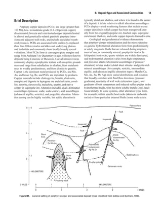 Figure B1.  General setting of porphyry copper and associated deposit types (modified from Sillitoe and Bonham, 1990).
Distal-
disseminated
Au-AgPorphyry
Cu-Mo-Au
Skarn
Cu-Au
Polymetallic
replacement
Ag-Pb-Zn
Paleosurface
Fault
Jasperoid
Jasperoid
Fault
Skarn
front
Porphyry dike
Porphyry stock
Carbonate rocks
Bedding trace
4 KILOMETERS
3
2
1
00
3 MILES
1
0 1 2 3 4 KILOMETERS
0 1 2 3 4 MILES
2
B.  Deposit Type and Associated Commodities   13
Brief Description
Porphyry copper deposits (PCDs) are large (greater than
100 Mt), low- to moderate-grade (0.3–2.0 percent copper)
disseminated, breccia and vein-hosted copper deposits hosted
in altered and genetically-related granitoid porphyry intru-
sions and adjacent wall rocks, and include associated weath-
ered products. PCDs are associated with shallowly emplaced
(less than 10 km) stocks and dikes and underlying plutons
and batholiths and commonly show locally broadly coeval
volcanism. Most PCDs form at convergent plate margins and
range from Archean(?) to Quaternary in age, with most known
deposits being Cenozoic or Mesozoic. Coeval intrusive rocks
commonly display a porphyritic texture with an aplitic ground-
mass and range from subalkaline to alkaline, from metalumi-
nous to weakly peraluminous, and from dioritic to granitic.
Copper is the dominant metal produced by PCDs, and Mo,
Au, and lesser Ag, Re, and PGEs are important by-products.
Copper minerals include chalcopyrite, bornite, chalcocite,
enargite and digenite in hypogene ore and chalcocite, covel-
lite, tenorite, chrysocolla, malachite, azurite, and native
copper in supergene ore. Alteration includes alkali-dominated
assemblages (potassic, sodic, sodic-calcic), acid assemblages
(advanced argillic, sericitic), and propylitic alteration. Altera-
tion zoning can be highly variable, but acidic alteration is
typically distal and shallow, and where it is found in the center
of a deposit, it is late relative to alkali alteration assemblages.
PCDs display varied weathering features that include exotic
copper deposits in which copper has been transported later-
ally from the original hypogene ore, leached caps, supergene
enrichment blankets, and oxide copper deposits formed in situ.
Geological and geochemical evidence demonstrate
that porphyry copper mineralization and the more extensive
co-genetic hydrothermal alteration form from predominantly
or solely magmatic fluids that are released during emplace-
ment of one, or commonly several, porphyritic stocks. In
feldspathic host rocks, quartz veinlets are widely developed,
and hydrothermal alteration varies from high-temperature
and proximal alkali-rich mineral assemblages (“potassic”
alteration) to later and(or) distal sheet silicate- and pyrite-rich
mineral assemblages (for example, sericitic, intermediate
argillic, and advanced argillic alteration types). Metals (Cu,
Mo, Au, Zn, Pb, Ag) show varied distributions and zonation
that broadly correlate with fluid flow directions (pressure
gradients), reactivity of wall rocks (alteration types), and
gradients of both temperature and reduced sulfur species in the
hydrothermal fluids, with the more soluble metals (zinc, lead)
found distally. In some systems, other alteration types form,
for example, within specific host rocks (skarns in carbonate
rocks) or from particular external fluids (some sodic-calcic
 