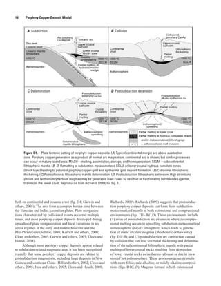 Figure D1.  Plate tectonic setting of porphyry copper deposits. (A) Typical continental margin arc above subduction
zone. Porphyry copper generation as a product of normal arc magmatism; continental arc is shown, but similar processes
can occur in mature island arcs. MASH—melting, assimilation, storage, and homogenization. SCLM—subcontinental
lithospheric mantle. (B–D) Remelting of subduction-metasomatized SCLM or lower crustal hydrous cumulate zones
(black layer) leading to potential porphyry copper-gold and epithermal gold deposit formation. (B) Collisional lithospheric
thickening. (C) Postcollisional lithospheric mantle delamination. (D) Postsubduction lithospheric extension. High strontium/
yttrium and lanthanum/ytterbium magmas may be generated in all cases by residual or fractionating hornblende (±garnet,
titanite) in the lower crust. Reproduced from Richards (2009, his Fig. 1).
A Subduction B Collision
C Delamination D Postsubduction extension
16   Porphyry Copper Deposit Model
both on continental and oceanic crust (fig. D4; Garwin and
others, 2005). The arcs form a complex border zone between
the Eurasian and India-Australian plates. Plate reorganiza-
tions characterized by collisional events occurred multiple
times, and most porphyry copper deposits developed during
episodes of plate reorganization and local variations in arc
stress regimes in the early and middle Miocene and the
Plio-Pleistocene (Sillitoe, 1998; Kerrich and others, 2000;
Cloos and others, 2005; Garwin and others, 2005; Cloos and
Housh, 2008).
Although most porphyry copper deposits appear related
to subduction-related magmatic arcs, it has been recognized
recently that some porphyry copper deposits are related to
postsubduction magmatism, including large deposits in New
Guinea and southeast China (Hill and others, 2002; Cloos and
others, 2005; Hou and others, 2005; Cloos and Housh, 2008;
Richards, 2009). Richards (2009) suggests that postsubduc-
tion porphyry copper deposits can form from subduction-
metasomatized mantle in both extensional and compressional
environments (figs. D1–B,C,D). These environments include
(1) areas of postsubduction arc extension where decompres-
sional melting occurs in upwelling subduction-metasomatized
asthenosphere and(or) lithosphere, which leads to genera-
tion of mafic alkaline magmas (shoshonitic or hawaiitic)
(fig. D1–B); and (2) postsubduction arc contraction caused
by collision that can lead to crustal thickening and delamina-
tion of the subcontinental lithospheric mantle with partial
melting of lower crustal rocks resulting from depression
of lower crustal rocks as isotherms rebound or due to inva-
sion of hot asthenosphere. These processes generate melts
with more felsic, calc-alkaline, or mildly alkaline composi-
tions (figs. D1C, D). Magmas formed in both extensional
 