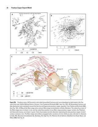 Figure D6.  Porphyry veins: (A) Concentric and radial mineralized fractures and veins developed at high levels in the San
Juan mine area, Safford Mining District, Arizona. From Tosdal and Richards (2001, their Fig. 12A). (B) Generalized fracture and
dike distribution and orientation around the Sierrita and Esperanza porphyry copper deposits. From Tosdal and Richards (2001,
their Fig. 12D). (C) Map of the Main stage veins and pre-Main stage mineralization at Butte, Montana. The subsurface trace of
the Main stage veins is shown in red, and the subsurface position of pre-Main stage porphyry copper centers, the Pittsmont
and Anaconda domes, are shown in green. Zone of pervasive sericitic alteration separating the two porphyry copper mineral
centers is shown in tan. The Main stage veins follow conjugate faults. Locations of mine shafts are also indicated: S, Steward;
K, Kelly; MC, Mountain Consolidated; Be, Berkeley; HO, High Ore; P4, Pittsmont #4; B, Belmont. Modified from Rusk, Reed, and
Dilles (2008, their Fig. 2).
Pervasive
sericitic
alteration
ContinentalFault
Big Butte
Berkeley Pit Continental Pit
Syndicate
State
State
Skyrme
High
Ore
Edith M
ay
Black Rock
Rising Star
Gambrinus
Original
Anaconda
Gannon South
Bonner Steward
Anaconda
Dome
Pittsmont
Dome
K
MC
HO
B
S
Be
P4
KILOMETERS
N
A
B
C
Jessie
Alice Rain
bow
0 500 1,000 METERS
0 1,500 3,000 FEET
0 1 2 3 KILOMETERS
0 1 2 3 MILES
0 0.5 1 KILOMETER
0 0.25 0.5 0.75 1 MILE
22   Porphyry Copper Deposit Model
 