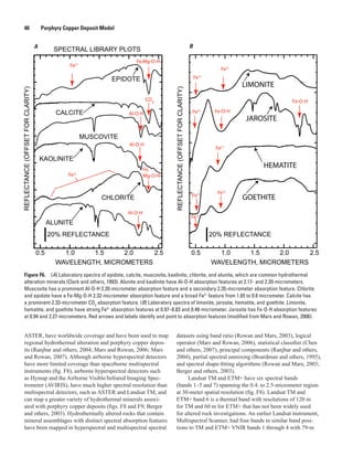 A B
Figure F6.  (A) Laboratory spectra of epidote, calcite, muscovite, kaolinite, chlorite, and alunite, which are common hydrothermal
alteration minerals (Clark and others, 1993). Alunite and kaolinite have Al-O-H absorption features at 2.17- and 2.20-micrometers.
Muscovite has a prominent Al-O-H 2.20-micrometer absorption feature and a secondary 2.35-micrometer absorption feature. Chlorite
and epidote have a Fe-Mg-O-H 2.32-micrometer absorption feature and a broad Fe2+
feature from 1.65 to 0.6 micrometer. Calcite has
a prominent 2.33-micrometer CO3
absorption feature. (B) Laboratory spectra of limonite, jarosite, hematite, and goethite. Limonite,
hematite, and goethite have strong Fe3+
absorption features at 0.97–0.83 and 0.48-micrometer. Jarosite has Fe-O-H absorption features
at 0.94 and 2.27 micrometers. Red arrows and labels identify and point to absorption features (modified from Mars and Rowan, 2006).
40   Porphyry Copper Deposit Model
ASTER, have worldwide coverage and have been used to map
regional hydrothermal alteration and porphyry copper depos-
its (Ranjbar and others, 2004; Mars and Rowan, 2006; Mars
and Rowan, 2007). Although airborne hyperspectral detectors
have more limited coverage than spaceborne multispectral
instruments (fig. F8), airborne hyperspectral detectors such
as Hymap and the Airborne Visible/Infrared Imaging Spec-
trometer (AVIRIS), have much higher spectral resolution than
multispectral detectors, such as ASTER and Landsat TM, and
can map a greater variety of hydrothermal minerals associ-
ated with porphyry copper deposits (figs. F8 and F9; Berger
and others, 2003). Hydrothermally altered rocks that contain
mineral assemblages with distinct spectral absorption features
have been mapped in hyperspectral and multispectral spectral
datasets using band ratio (Rowan and Mars, 2003), logical
operator (Mars and Rowan, 2006), statistical classifier (Chen
and others, 2007), principal components (Ranjbar and others,
2004), partial spectral unmixing (Boardman and others, 1995),
and spectral shape-fitting algorithms (Rowan and Mars, 2003;
Berger and others, 2003).
Landsat TM and ETM+ have six spectral bands
(bands 1–5 and 7) spanning the 0.4. to 2.5-micrometer region
at 30-meter spatial resolution (fig. F8). Landsat TM and
ETM+ band 6 is a thermal band with resolutions of 120 m
for TM and 60 m for ETM+ that has not been widely used
for altered rock investigations. An earlier Landsat instrument,
Multispectral Scanner, had four bands in similar band posi-
tions to TM and ETM+ VNIR bands 1 through 4 with 79-m
 