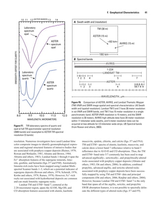 TM (30 m)
ASTER (15 m)
AVIRIS (15 m)
A. Swath width and (resolution)
B. Spectral bands
Figure F8.  Comparison of ASTER, AVIRIS, and Landsat Thematic Mapper
(TM) VNIR and SWIR image spatial and spectral characteristics: (A) Swath
width and (spatial resolution). Landsat TM 5 and 7 have 30-meter resolution
in six VNIR and SWIR bands, and TM 7 has 15-meter resolution in a single
panchromatic band. ASTER VNIR resolution is 15 meters, and the SWIR
resolution is 30 meters. AVIRIS high-altitude data have 20-meter resolution
within 11-kilometer wide swaths, and 5-meter resolution data can be
acquired at low altitude for 2.5-kilometer wide strips. (B) Spectral bands
(from Rowan and others, 2003).
Figure F7.  TIR laboratory spectra of quartz and
opal at full TIR spectrometer spectral resolution
(2600 bands) and resampled to ASTER TIR spectral
resolution (5 bands).
Laboratory
spectrum
opal
Laboratory
spectrum
quartz
ASTER
spectrum
opal
ASTER
spectrum
quartz
WAVELENGTH, MICROMETERS
EMISSIVITY(OFFSETFORCLARITY)
F.  Geophysical Characteristics    41
resolution. Numerous investigators have used Landsat false
color composite images to identify geomorphological expres-
sions and regional structural features of intrusive bodies that
are associated with porphyry-copper deposits (Raines, 1978;
Rowan and Wetlaufer, 1981; Abrams and Brown, 1984;
Abrams and others, 1983). Landsat bands 1 through 4 span the
Fe3+
absorption features of the supergene minerals, limo-
nite, goethite, and hematite (figs. F7 and F9B). Anomalously
limonite-rich rocks have been mapped using Landsat Multi-
spectral Scanner bands 1–3, which are a potential indicator of
supergene deposits (Rowan and others, 1974; Schmidt, 1976;
Krohn and others, 1978; Raines, 1978). However, Fe3+
-rich
rocks not associated with hydrothermal deposits are common
and can mask limonitic supergene rocks.
Landsat TM and ETM+ band 7, centered at the
2.20-micrometer region, spans the Al-OH, Mg-OH, and
CO absorption features associated with alunite, kaolinite
muscovite, epidote, chlorite, and calcite (figs. F7 and F9A).
TM and ETM+ spectra of alunite, kaolinite, muscovite, and
calcite show a lower band 7 reflectance relative to band 5
reflectance due to Al-O-H and CO absorptions. Thus, the TM
and ETM+ band ratio 5/7 commonly has been used to map
advanced argillically-, sericitically-, and propylitically-altered
rocks associated with porphyry copper deposits (Abrams and
others, 1983; Ott and others, 2006). In addition, combined
propylitic, advanced argillic, and sericitic-altered rocks
associated with porphyry copper deposits have been success-
fully mapped by using TM and ETM+ data and principal
components (Ott and others, 2006; Ranjbar and others, 2004).
However, because Landsat TM and ETM+ band 7 is the only
band that spans all of the argillic, sericitic, and propylitic
SWIR absorption features, it is not possible to spectrally delin-
eate the different types of altered rocks (figs. F7 and F9).
 