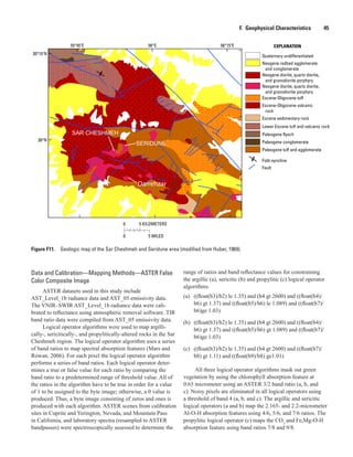 Figure F11.  Geologic map of the Sar Cheshmeh and Seridune area (modified from Huber, 1969).
Quaternary undifferentiated
EXPLANATION
Neogene redbed agglomerate
and conglomerate
Neogene diorite, quartz diorite,
and granodiorite porphyry
Neogene diorite, quartz diorite,
and granodiorite porphyry
Eocene-Oligocene tuff
Eocene-Oligocene volcanic
rock
Fault
Eocene sedimentary rock
Lower Eocene tuff and volcanic rock
Paleogene flysch
Paleogene conglomerate
Paleogene tuff and agglomerate
Fold-syncline
55°45′E 56°E 56°15′E
30°15′N
0 5 KILOMETERS
0 5 MILES
30°N
F.  Geophysical Characteristics    45
Data and Calibration—Mapping Methods—ASTER False
Color Composite Image
ASTER datasets used in this study include
AST_Level_1b radiance data and AST_05 emissivity data.
The VNIR–SWIR AST_Level_1b radiance data were cali-
brated to reflectance using atmospheric removal software. TIR
band ratio data were compiled from AST_05 emissivity data.
Logical operator algorithms were used to map argilli-
cally-, sericitically-, and propylitically-altered rocks in the Sar
Cheshmeh region. The logical operator algorithm uses a series
of band ratios to map spectral absorption features (Mars and
Rowan, 2006). For each pixel the logical operator algorithm
performs a series of band ratios. Each logical operator deter-
mines a true or false value for each ratio by comparing the
band ratio to a predetermined range of threshold value. All of
the ratios in the algorithm have to be true in order for a value
of 1 to be assigned to the byte image; otherwise, a 0 value is
produced. Thus, a byte image consisting of zeros and ones is
produced with each algorithm. ASTER scenes from calibration
sites in Cuprite and Yerington, Nevada, and Mountain Pass
in California, and laboratory spectra (resampled to ASTER
bandpasses) were spectroscopically assessed to determine the
range of ratios and band reflectance values for constraining
the argillic (a), sericitic (b) and propylitic (c) logical operator
algorithms.
(a)	 ((float(b3)/b2) le 1.35) and (b4 gt 2600) and ((float(b4)/
b6) gt 1.37) and ((float(b5)/b6) le 1.089) and ((float(b7)/
b6)ge 1.03)
(b)	 ((float(b3)/b2) le 1.35) and (b4 gt 2600) and ((float(b4)/
b6) gt 1.37) and ((float(b5)/b6) gt 1.089) and ((float(b7)/
b6)ge 1.03)
(c)	 ((float(b3)/b2) le 1.35) and (b4 gt 2600) and ((float(b7)/
b8) gt 1.11) and ((float(b9)/b8) ge1.01)
All three logical operator algorithms mask out green
vegetation by using the chlorophyll absorption feature at
0.65 micrometer using an ASTER 3/2 band ratio (a, b, and
c). Noisy pixels are eliminated in all logical operators using
a threshold of band 4 (a, b, and c). The argillic and sericitic
logical operators (a and b) map the 2.165- and 2.2-micrometer
Al-O-H absorption features using 4/6, 5/6, and 7/6 ratios. The
propylitic logical operator (c) maps the CO3
and Fe,Mg-O-H
absorption feature using band ratios 7/8 and 9/8.
 