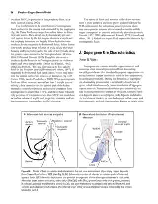 Dominantly
magmatic
Magmatic + externalDominantly
external
Surface
derived
Recirculated
Basinal
m Sericitic/
advanced argillic
K-silicate
Greisen
Calcic
Na(Ca)
Na
Na(K/H)
K(Ca)
B Generalized distribution of hydrothermal
alteration
A Alternative fluid sources and paths
Figure I4.  Model of fluid circulation and alteration in the root zone environment of porphyry copper deposits
(from Seedorff and others, 2008, their Fig. 5). (A) Schematic depiction of inferred circulation paths of selected
types of fluids. (B) Schematic depiction of one possible arrangement of alteration types observed in root zones.
Alteration types shown are calcic, sodic-calcic [Na(Ca)], sodic [Na], greisen [muscovite-rich greisen], potassic
[K-silicate], potassic transitional to calcic [K(Ca)], and sodic transitional to potassic and sericitic [Na(K/H)], and
sericitic and advanced argillic types. The inferred origin of the various alteration types is indicated by the arrows
labeled in part A.
64   Porphyry Copper Deposit Model
less than 200°C, in particular in late porphyry dikes, as at
Butte (consult Zhang, 2000).
The third element is the contribution of nonmagmatic
fluids ambient in the country rocks intruded by the porphyries
(fig. I4). These fluids may range from saline brines to dilute
meteoric waters. They advect in a hydrostatically pressur-
ized system driven by the hot magma chamber at depth and
hot porphyry intrusions and largely follow hydrofractures
produced by the magmatic-hydrothermal fluids. Saline forma-
tion waters produce large volumes of sodic-calcic alteration
flanking and lying below and to the side of the orebody along
the granite cupola contact in the Yerington district (Carten,
1986; Dilles and Einaudi, 1992). Propylitic alteration is
produced by the brines in the Yerington district at shallower
depths and lower temperatures (Dilles and Einaudi, 1992;
Dilles and Proffett, 1995) and is produced by low-salinity
fluids in the Bingham district (Bowman and others, 1987). If
magmatic-hydrothermal fluid input ceases, brines may pene-
trate the central parts of ore zones as at Yerington (fig. I2D;
Carten, 1986; Seedorff and others, 2005). When nonmagmatic
fluids are dilute meteoric waters (less than 3 weight percent
salinity), they cannot access the central part of the hydro-
thermal system where potassic and sericitic alteration form
at temperatures greater than 350°C, and these fluids typically
only penetrate at temperatures less than 300°C and contribute
to shallow advanced argillic and propylitic alteration and late,
low-temperature, intermediate argillic alteration.
The nature of fluids and zonation in the skarn environ-
ment is more complex and more poorly understood than the
PCD environment, but anhydrous garnet-pyroxene skarn
may correspond to potassic alteration and actinolite-sulfide
stages corresponds to potassic and sericitic alteration (consult
Einaudi, 1977, 2000; Atkinson and Einaudi, 1978; Einaudi and
others, 1981). Endoskarn in part likely represents alteration by
nonmagmatic fluids.
J.  Supergene Ore Characteristics
(Peter G. Vikre)
Supergene ore contains minable copper minerals and
numerous other minerals precipitated from descending,
low-pH groundwater that dissolved hypogene copper minerals
and redeposited copper in minerals stable in low-temperature,
oxidizing environments. During the formation of supergene
ore, descending groundwater is acidified by dissolution of
pyrite, which simultaneously causes dissolution of hypogene
copper minerals. Numerous dissolution-precipitation cycles
lead to reconcentration of copper in subjacent, laterally exten-
sive deposits known as supergene oxide deposits and chalco­
cite enrichment blankets or enriched copper sulfide zones and,
less commonly, in distal concentrations known as exotic oxide
 