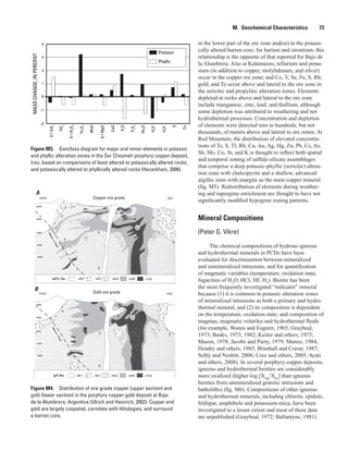 Figure M4.  Distribution of ore-grade copper (upper section) and
gold (lower section) in the porphyry copper-gold deposit at Bajo
de la Alumbrera, Argentina (Ulrich and Heinrich, 2002). Copper and
gold are largely cospatial, correlate with lithologies, and surround
a barren core.
Figure M3.  Gain/loss diagram for major and minor elements in potassic
and phyllic alteration zones in the Sar Chesmeh porphyry copper deposit,
Iran, based on comparisons of least altered to potassically altered rocks,
and potassically altered to phyllically altered rocks (Hezarkhani, 2006).
MASSCHANGE,INPERCENT
–2
–1
0
1
2
3
4
0.1SiO2
TiO2
0.1Al2
O3
0.1MgO
Fe2
O3
Na2
O
H2
O+
H2
O–
S
Cu
P2
O5
K2
O
MnO
CaO
Potassic
Phyllic
Copper ore grade
Gold ore grade
A
B
M.  Geochemical Characteristics   73
in the lower part of the ore zone and(or) in the potassi-
cally altered barren core; for barium and strontium, this
relationship is the opposite of that reported for Bajo de
la Alumbrera. Also at Kalamazoo, tellurium and potas-
sium (in addition to copper, molybdenum, and silver)
occur in the copper ore zone; and Co, V, Se, Fe, S, Rb,
gold, and Te occur above and lateral to the ore zone in
the sericitic and propylitic alteration zones. Elements
depleted in rocks above and lateral to the ore zone
include manganese, zinc, lead, and thallium, although
some depletion was attributed to weathering and not
hydrothermal processes. Concentration and depletion
of elements were detected tens to hundreds, but not
thousands, of meters above and lateral to ore zones. At
Red Mountain, the distribution of elevated concentra-
tions of Te, S, Tl, Rb, Cu, Au, Ag, Hg, Zn, Pb, Cs, As,
Sb, Mo, Co, Sr, and K is thought to reflect both spatial
and temporal zoning of sulfide-silicate assemblages
that comprise a deep potassic-phyllic (sericitic) altera-
tion zone with chalcopyrite and a shallow, advanced
argillic zone with enargite as the main copper mineral
(fig. M5). Redistribution of elements during weather-
ing and supergene enrichment are thought to have not
significantly modified hypogene zoning patterns.
Mineral Compositions
(Peter G. Vikre)
The chemical compositions of hydrous igneous
and hydrothermal minerals in PCDs have been
evaluated for discrimination between mineralized
and unmineralized intrusions, and for quantification
of magmatic variables (temperature, oxidation state,
fugacities of H2
O, HCl, HF, H2
). Biotite has been
the most frequently investigated “indicator” mineral
because (1) it is common in potassic alteration zones
of mineralized intrusions as both a primary and hydro-
thermal mineral, and (2) its composition is dependent
on the temperature, oxidation state, and composition of
magmas, magmatic volatiles and hydrothermal fluids
(for example, Wones and Eugster, 1965; Graybeal,
1973; Banks, 1973, 1982; Kesler and others, 1975;
Mason, 1978; Jacobs and Parry, 1979; Munoz, 1984;
Hendry and others, 1985; Brimhall and Crerar, 1987;
Selby and Nesbitt, 2000; Core and others, 2005; Ayati
and others, 2008). In several porphyry copper deposits,
igneous and hydrothermal biotites are considerably
more oxidized (higher log [XMg
/XFe
] than igneous
biotites from unmineralized granitic intrusions and
batholiths) (fig. M6). Compositions of other igneous
and hydrothermal minerals, including chlorite, epidote,
feldspar, amphibole and potassium-mica, have been
investigated to a lesser extent and most of these data
are unpublished (Graybeal, 1972; Ballantyne, 1981).
 