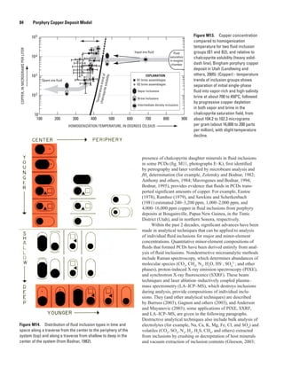 Figure M14.  Distribution of fluid inclusion types in time and
space along a traverse from the center to the periphery of the
system (top) and along a traverse from shallow to deep in the
center of the system (from Bodnar, 1982).
Figure M13.  Copper concentration
compared to homogenization
temperature for two fluid inclusion
groups (B1 and B2), and relative to
chalcopyrite solubility (heavy solid-
dash line), Bingham porphyry copper
deposit in Utah (Landtwing and
others, 2005). (Copper) - temperature
trends of inclusion groups shows
separation of initial single-phase
fluid into vapor-rich and high-salinity
brine at about 700 to 450ºC, followed
by progressive copper depletion
in both vapor and brine in the
chalcopyrite saturation field, from
about 104.2 to 102.3 micrograms
per gram (about 16,000 to 200 parts
per million), with slight temperature
decline.
10
102
103
104
105
100 200 300 400 500 600 700 800 900
Intermediate density inclusions
Input ore fluid
Spent ore fluid
Vapor inclusions
Brine inclusions
COPPER,INMICROGRAMSPERLITER
Temperature-trendof
chalcopyritesolubility
HOMOGENIZATION TEMPERATURE, IN DEGREES CELSIUS
B2 brine assemblages
B1 brine assemblages
EXPLANATION
Fluid
saturation
in magma
chamber
84   Porphyry Copper Deposit Model
presence of chalcopyrite daughter minerals in fluid inclusions
in some PCDs (fig. M11, photographs E–K), first identified
by petrography and later verified by microbeam analysis and
fH2
determination (for example, Zolensky and Bodnar, 1982;
Anthony and others, 1984; Mavrogenes and Bodnar, 1994;
Bodnar, 1995), provides evidence that fluids in PCDs trans-
ported significant amounts of copper. For example, Eastoe
(1978), Ramboz (1979), and Sawkins and Scherkenbach
(1981) estimated 240–3,200 ppm, 1,000–2,000 ppm, and
4,000–16,000 ppm copper in fluid inclusions from porphyry
deposits at Bougainville, Papua New Guinea, in the Tintic
District (Utah), and in northern Sonora, respectively.
Within the past 2 decades, significant advances have been
made in analytical techniques that can be applied to analysis
of individual fluid inclusions for major and minor-element
concentrations. Quantitative minor-element compositions of
fluids that formed PCDs have been derived entirely from anal-
ysis of fluid inclusions. Nondestructive microanalytic methods
include Raman spectroscopy, which determines abundances of
molecular species (CO2
, CH4
, N2
, H2
O, HS–
, SO4
2–
, and other
phases), proton-induced X-ray emission spectroscopy (PIXE),
and synchrotron X-ray fluorescence (SXRF). These beam
techniques and laser ablation–inductively coupled plasma–
mass spectrometry (LA–ICP–MS), which destroys inclusions
during analysis, provide compositions of individual inclu-
sions. They (and other analytical techniques) are described
by Burruss (2003), Gagnon and others (2003), and Anderson
and Mayanovic (2003); some applications of PIXE, SXRF,
and LA–ICP–MS, are given in the following paragraphs.
Destructive analytical techniques also include bulk analysis of
electrolytes (for example, Na, Ca, K, Mg, Fe, Cl, and SO4
) and
volatiles (CO2
, SO2
, N2
, H2
, H2
S, CH4
, and others) extracted
from inclusions by crushing or decrepitation of host minerals
and vacuum extraction of inclusion contents (Gleeson, 2003;
 