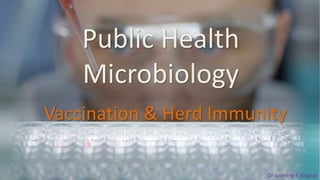 Public Health
Microbiology
Vaccination & Herd Immunity
Dr Jasmine E Khairat
 