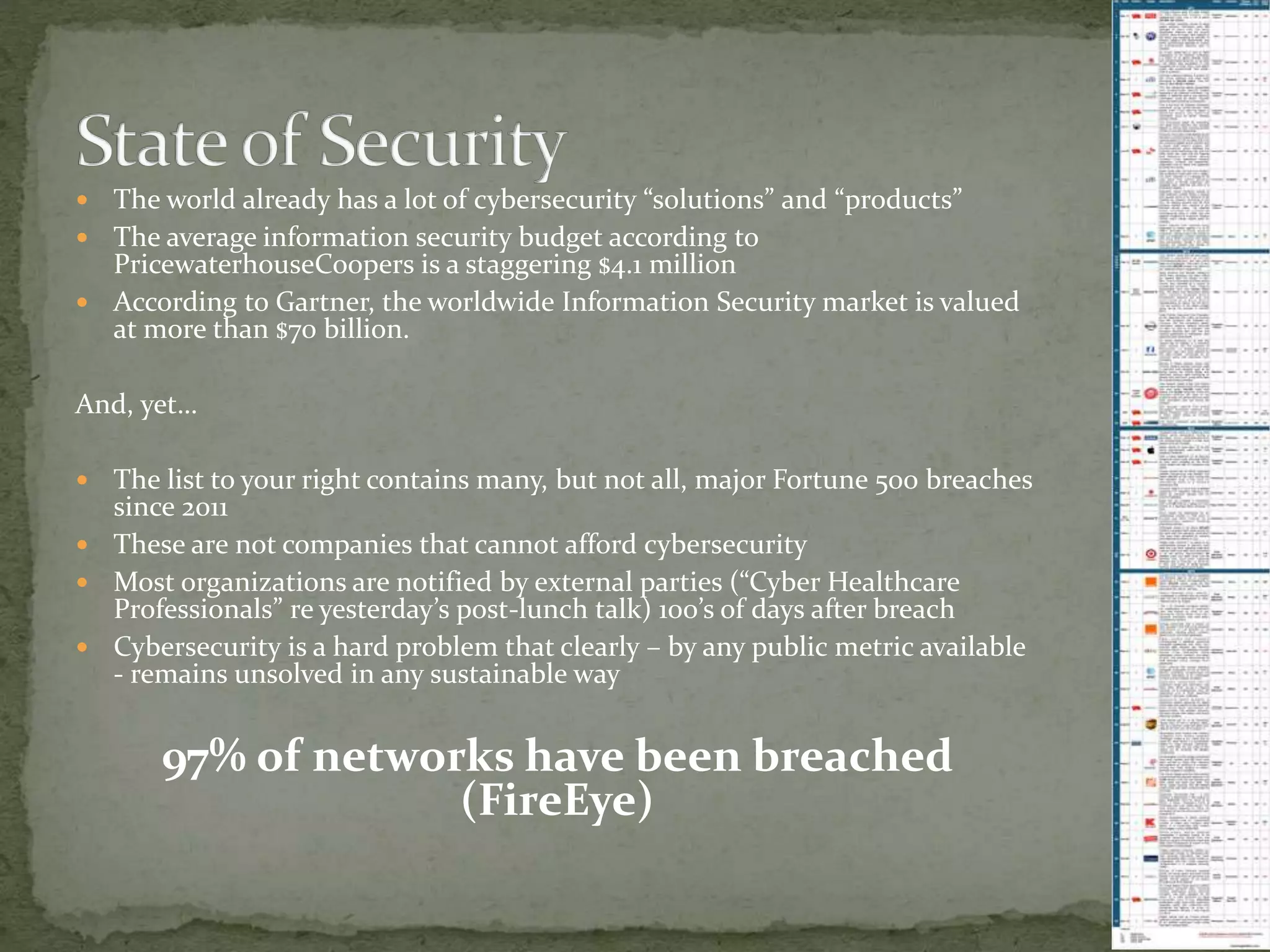 The world already has a lot of cybersecurity “solutions” and “products”
 The average information security budget according to
PricewaterhouseCoopers is a staggering $4.1 million
 According to Gartner, the worldwide Information Security market is valued
at more than $70 billion.
And, yet…
 The list to your right contains many, but not all, major Fortune 500 breaches
since 2011
 These are not companies that cannot afford cybersecurity
 Most organizations are notified by external parties (“Cyber Healthcare
Professionals” re yesterday’s post-lunch talk) 100’s of days after breach
 Cybersecurity is a hard problem that clearly – by any public metric available
- remains unsolved in any sustainable way
97% of networks have been breached
(FireEye)
 
