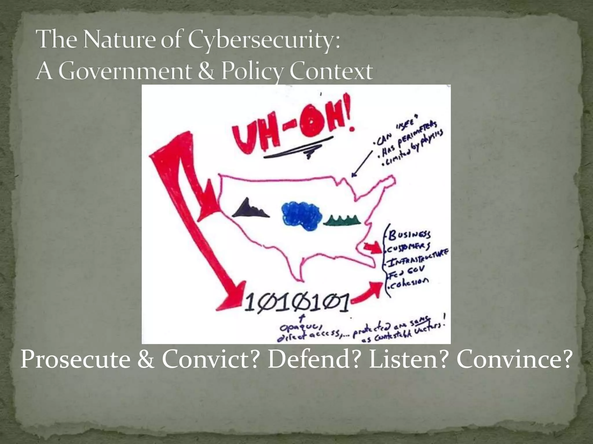 Prosecute & Convict? Defend? Listen? Convince?
 