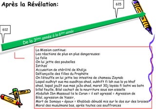 Après la Révélation:                                        615




612




           La Mission continue:
           Les réactions de plus en plus dangereuses:
           La folie
           On lui jette des poubelles
           Istihza’
           Accusation de stérilité de Khdija
           Défiançaille des filles du Prophète
           On l’étouffe on lui jette les intestins de chameau Zaynab
           Laqad oudhiyt oua ma ouadhiya ahad, oukhift fi lah oua la ya khaf
           ahad, laqad jou3t oua mas ja3a ahad, marat 30j layssa fi batni wa batn
           billal feuille, Bilal cachait de la nourriture sous son aisselle
           Abdullah Ibn Massoud lis le Coran = il est agressé = Agression de
           Bilal, agression de Yassir,
           Mort de Somaya + époux = Khabbab dénudé mis sur le dos sur des braises
           Moral des musulmans bas, après toutes ces souffrances
 