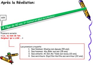 Après la Révélation:



609




Premiers versets:
« Lis, au nom de ton
Seigneur qui a créé … »



                    Les premiers croyants:
                            1. Des femmes: Khadija son épouse (55 ans).
                            2. Des hommes: Abu Bakr son ami (38 ans).
                            3. Des enfants: Ali Ibn Abi Taleb son neveu (10 ans).
                            4. Des serviteurs: Zayd Ibn Haritha son serviteur (22 ans).
 