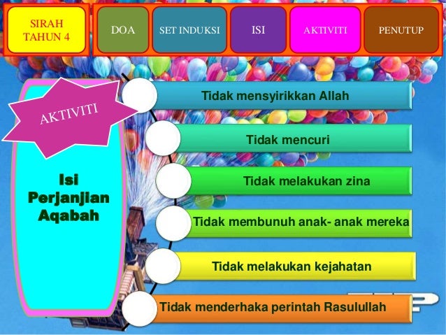 Sirah: Ikrar Setia Pada Musim Haji Tahun 4