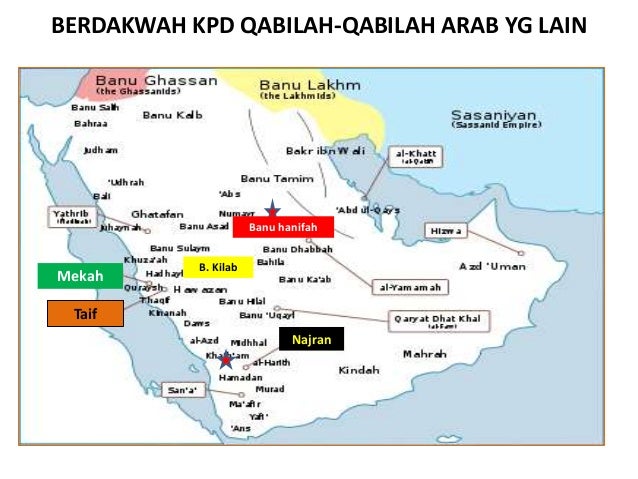 Kronologi Sirah Nabi Muhammad S.A.W